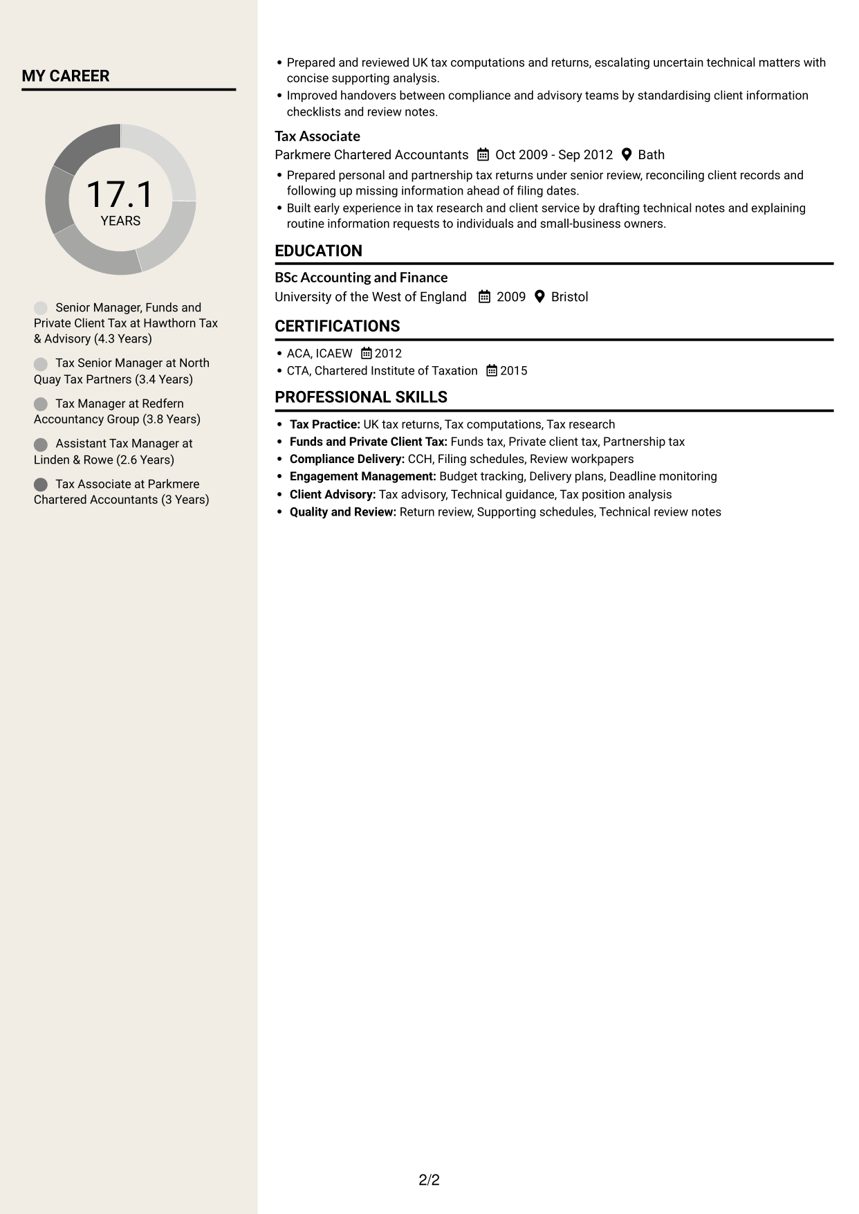 CV example — page 2