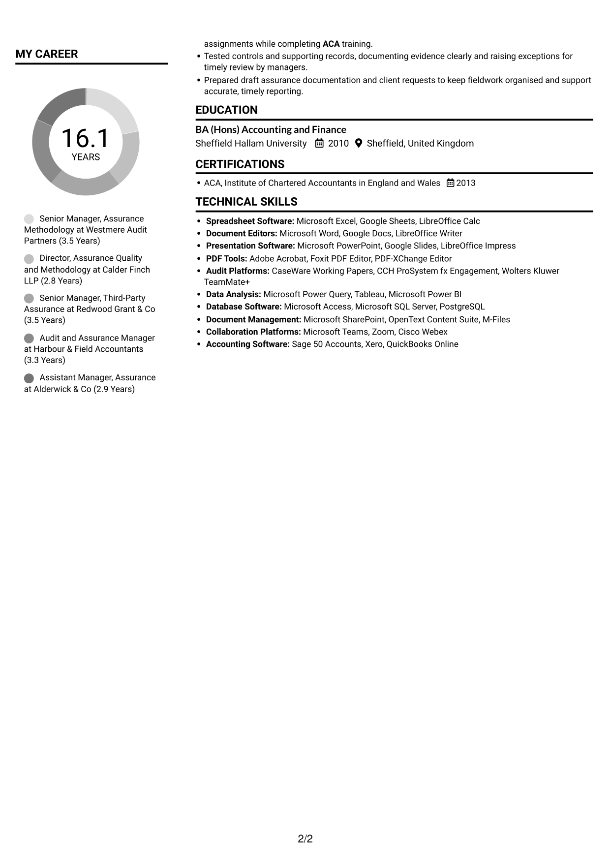 CV example — page 2