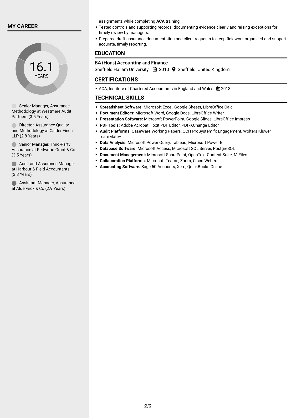 CV example — page 2