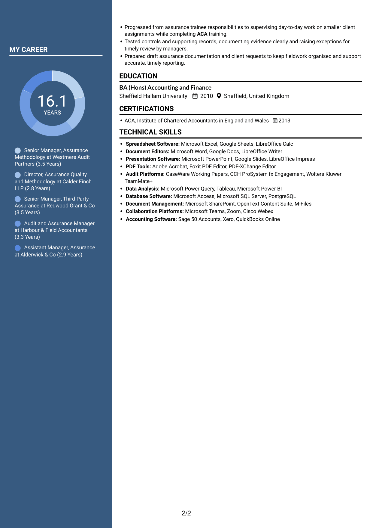 CV example — page 2