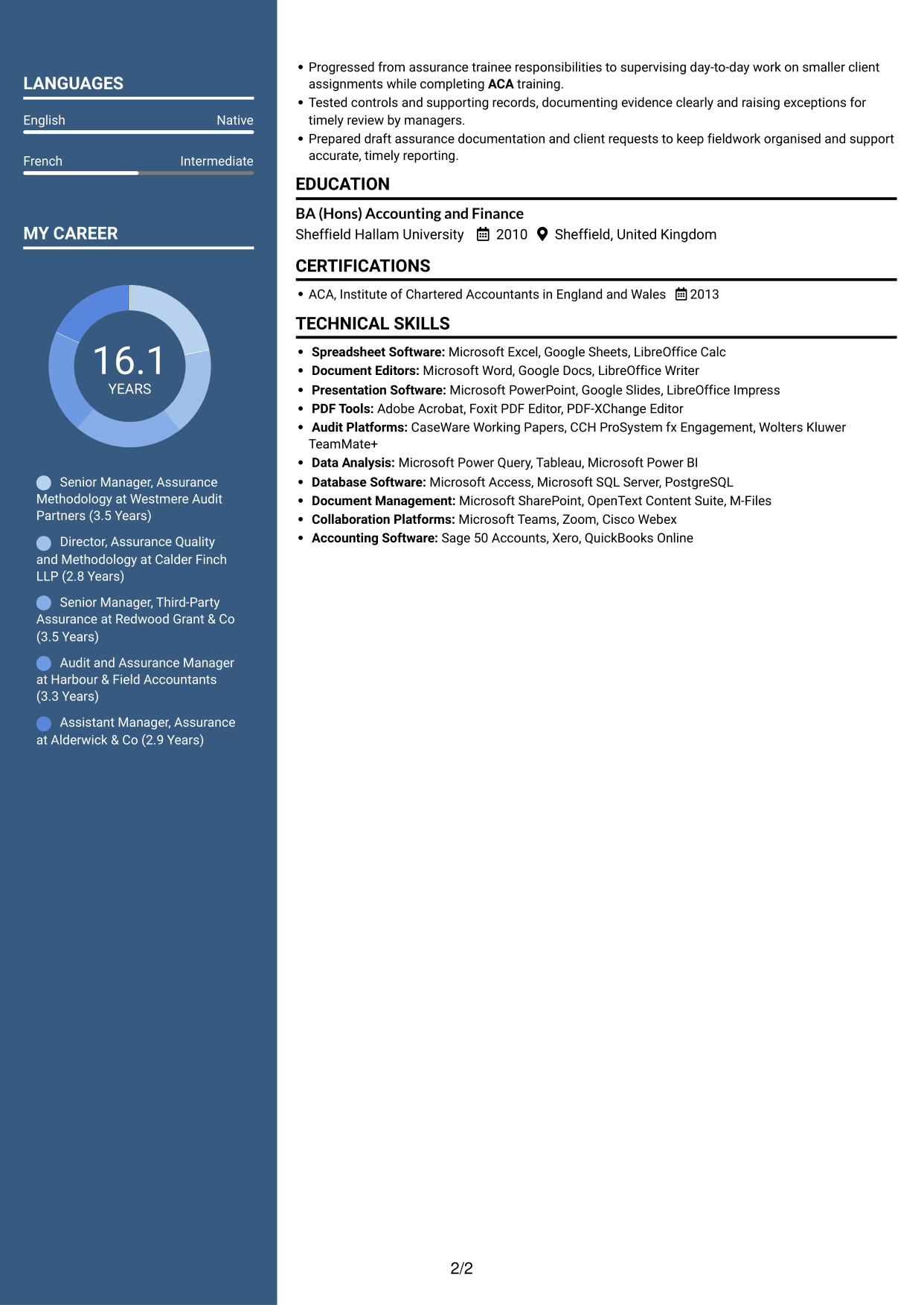 CV example — page 2