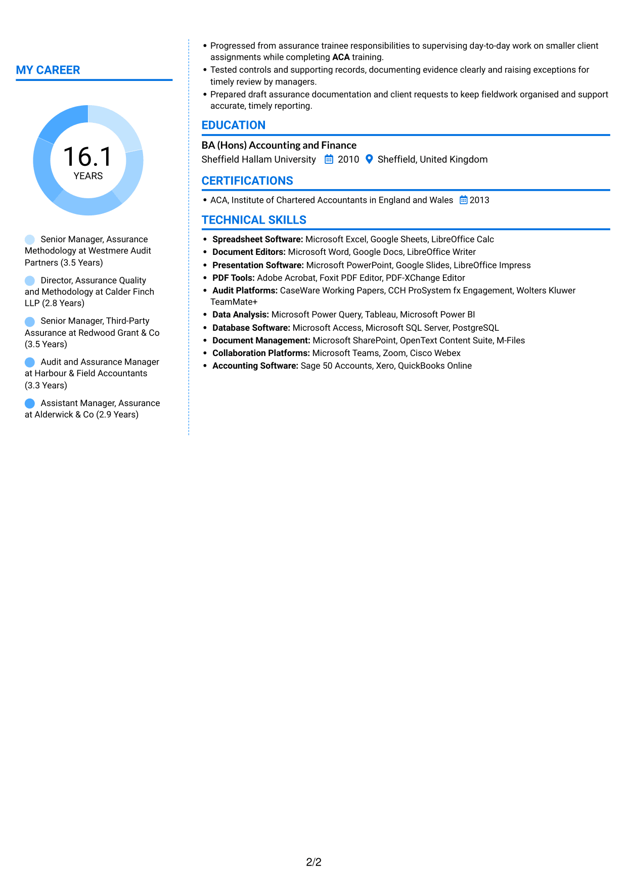 CV example — page 2