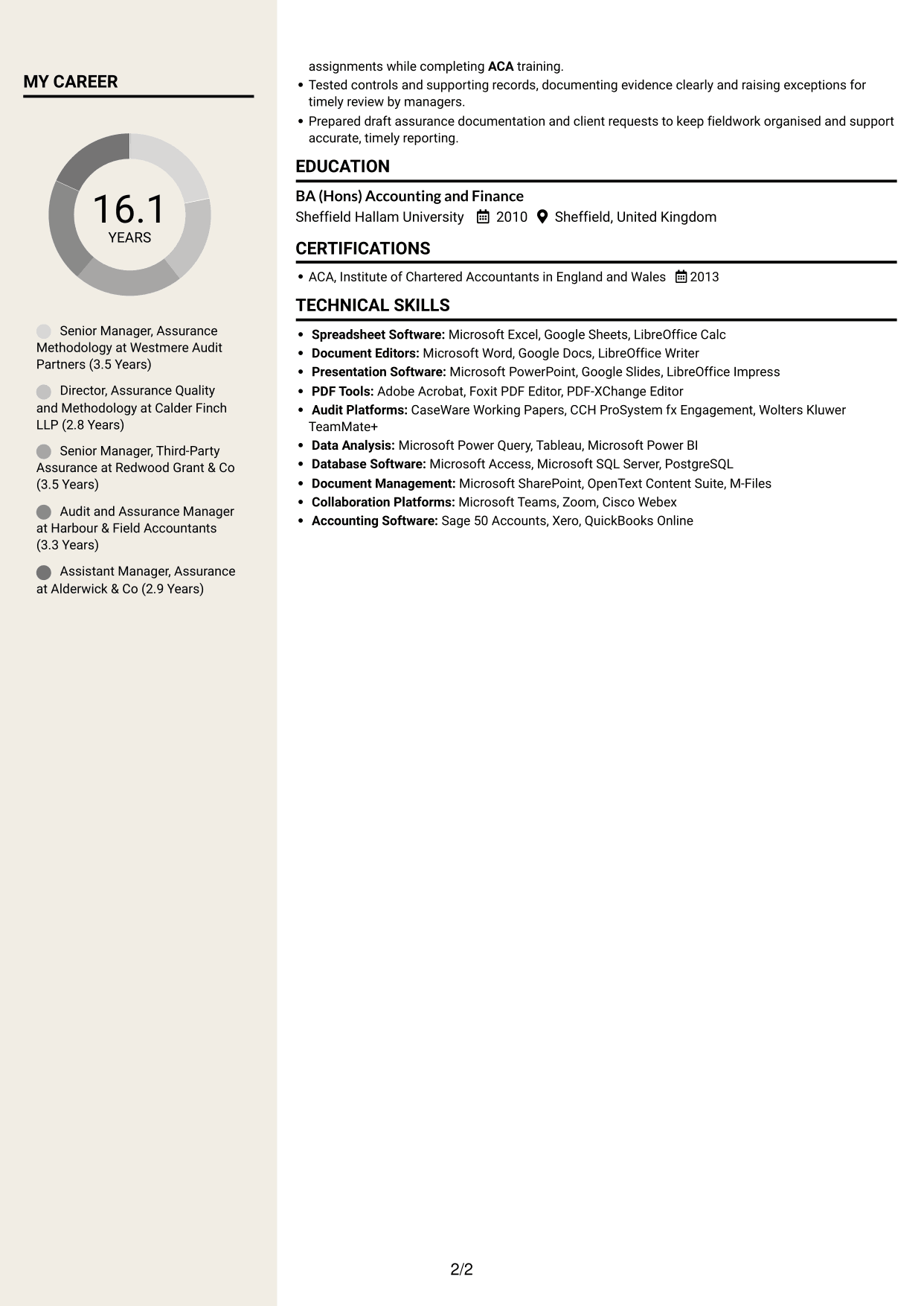 CV example — page 2