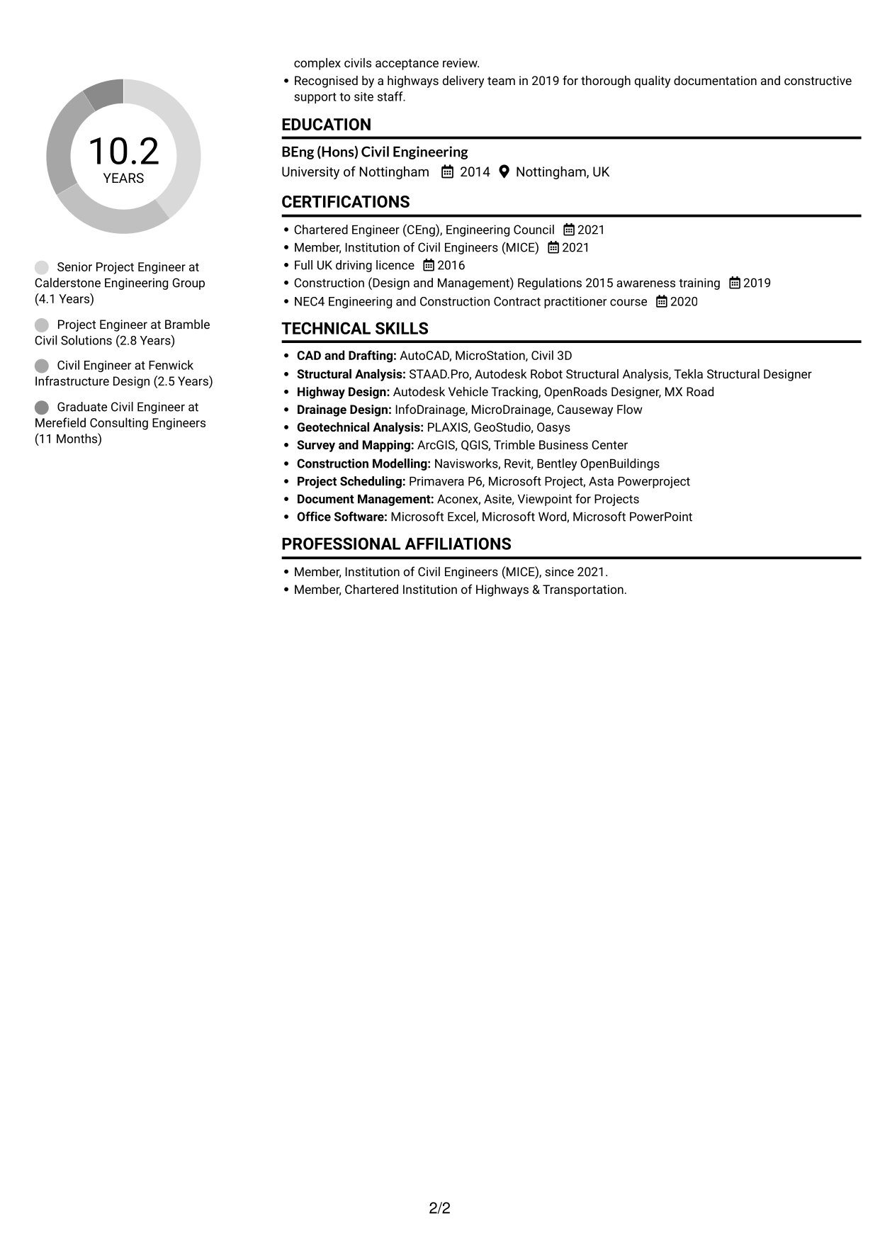 CV example — page 2