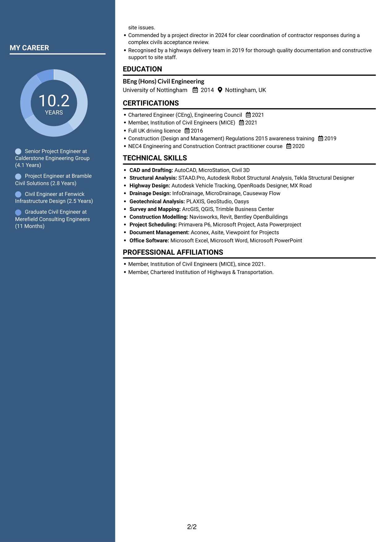 CV example — page 2