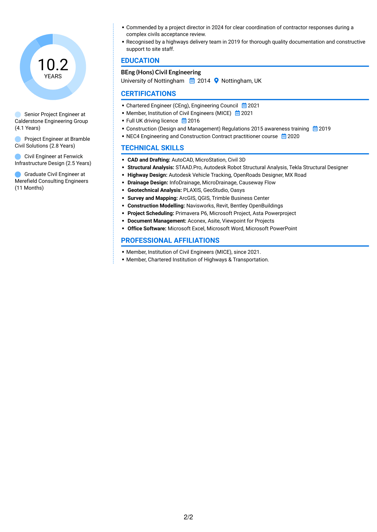 CV example — page 2