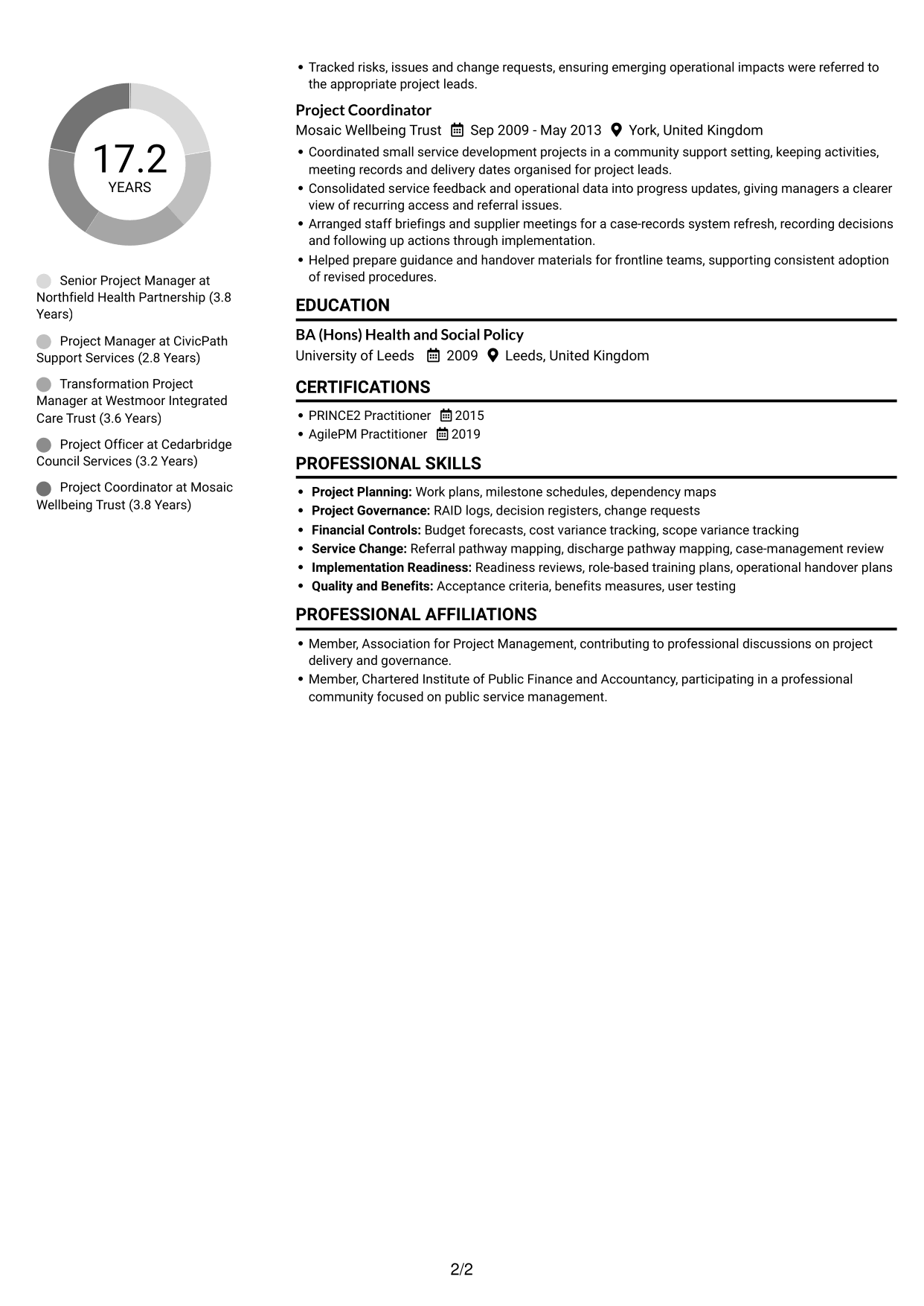 CV example — page 2