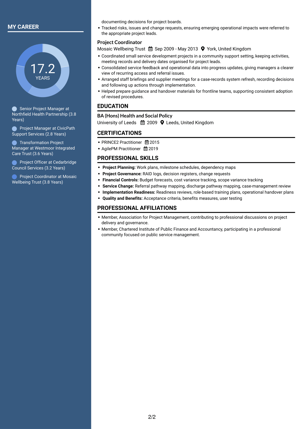 CV example — page 2