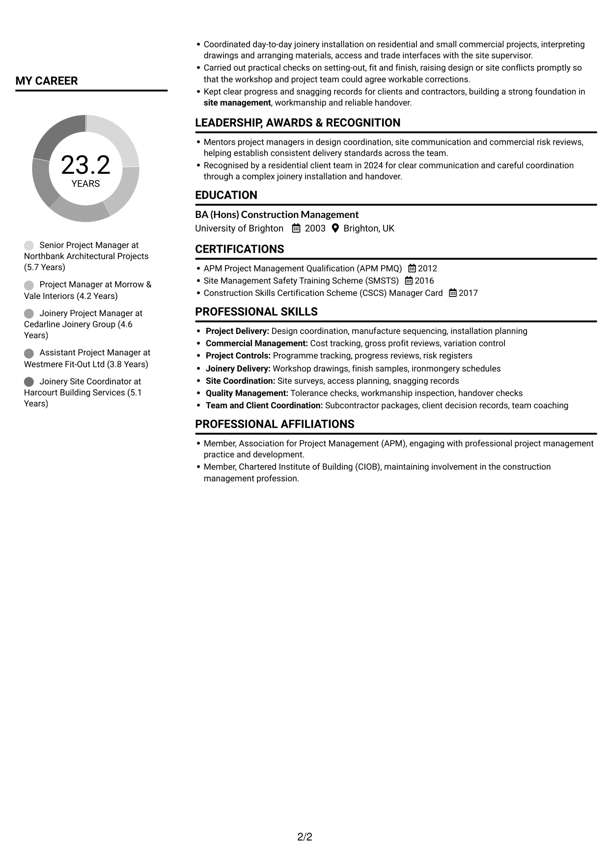CV example — page 2