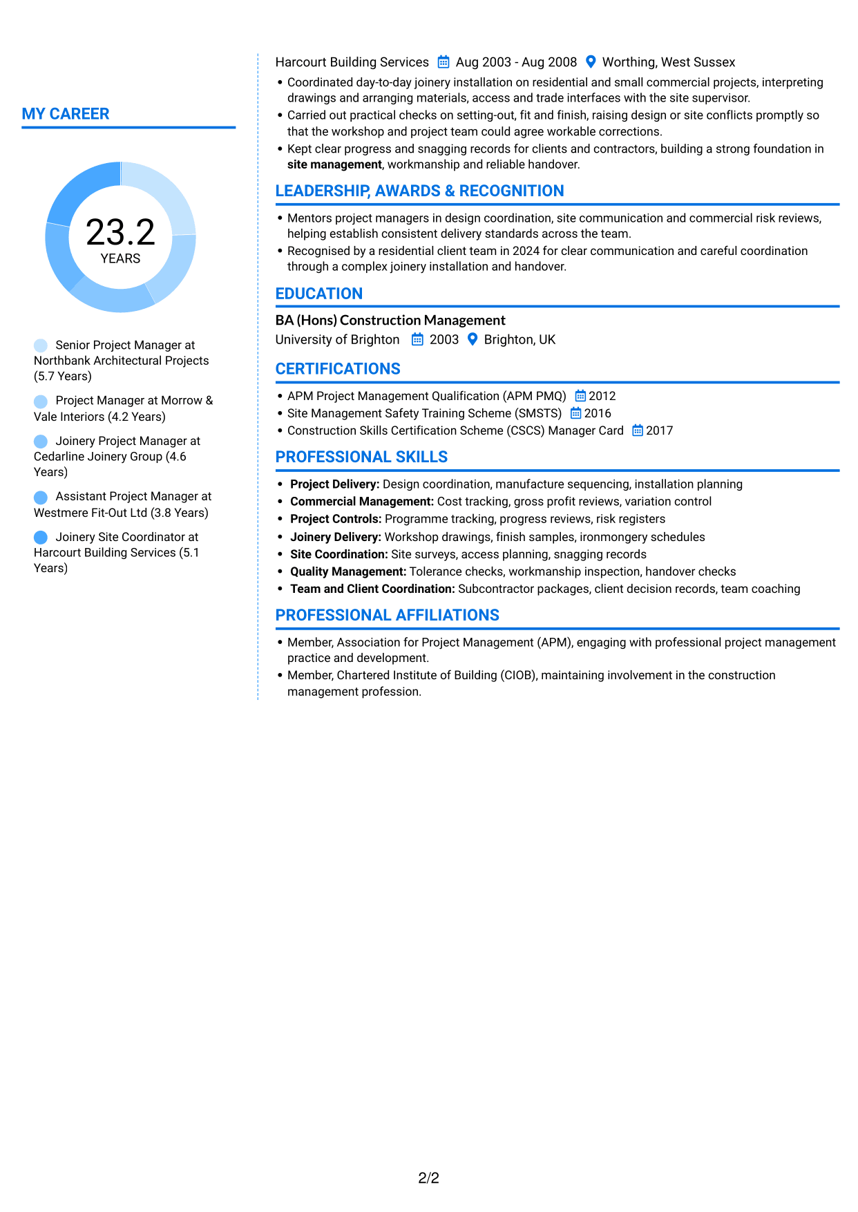 CV example — page 2