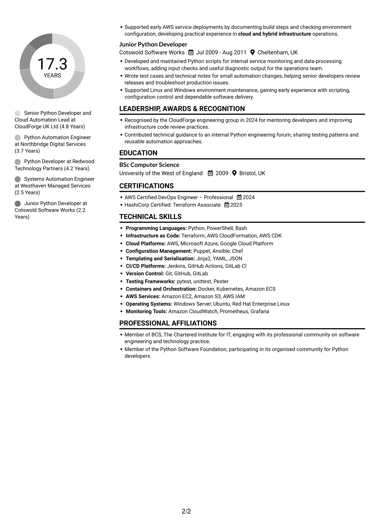 CV example — page 2