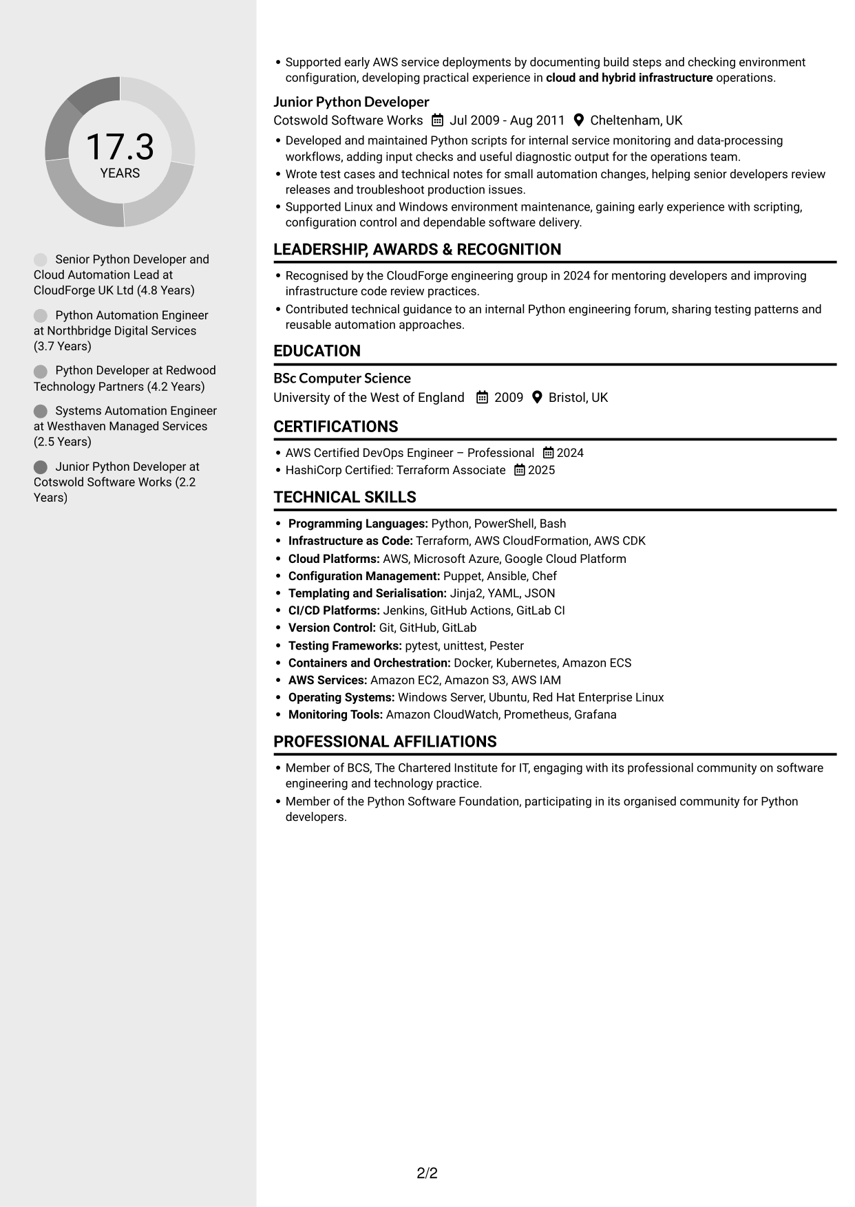 CV example — page 2