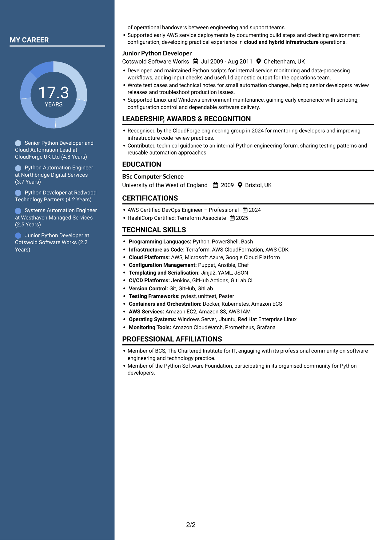 CV example — page 2