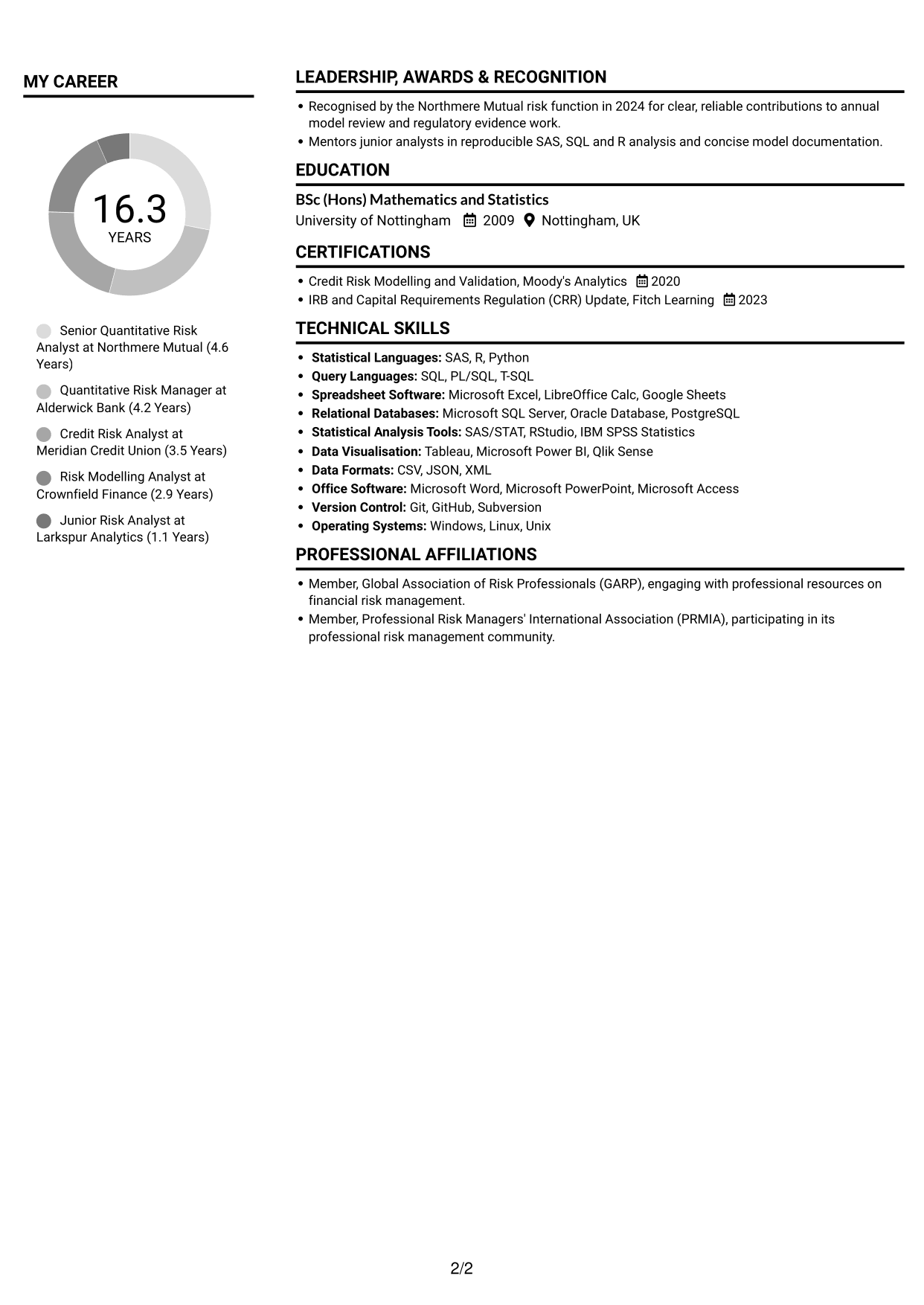 CV example — page 2