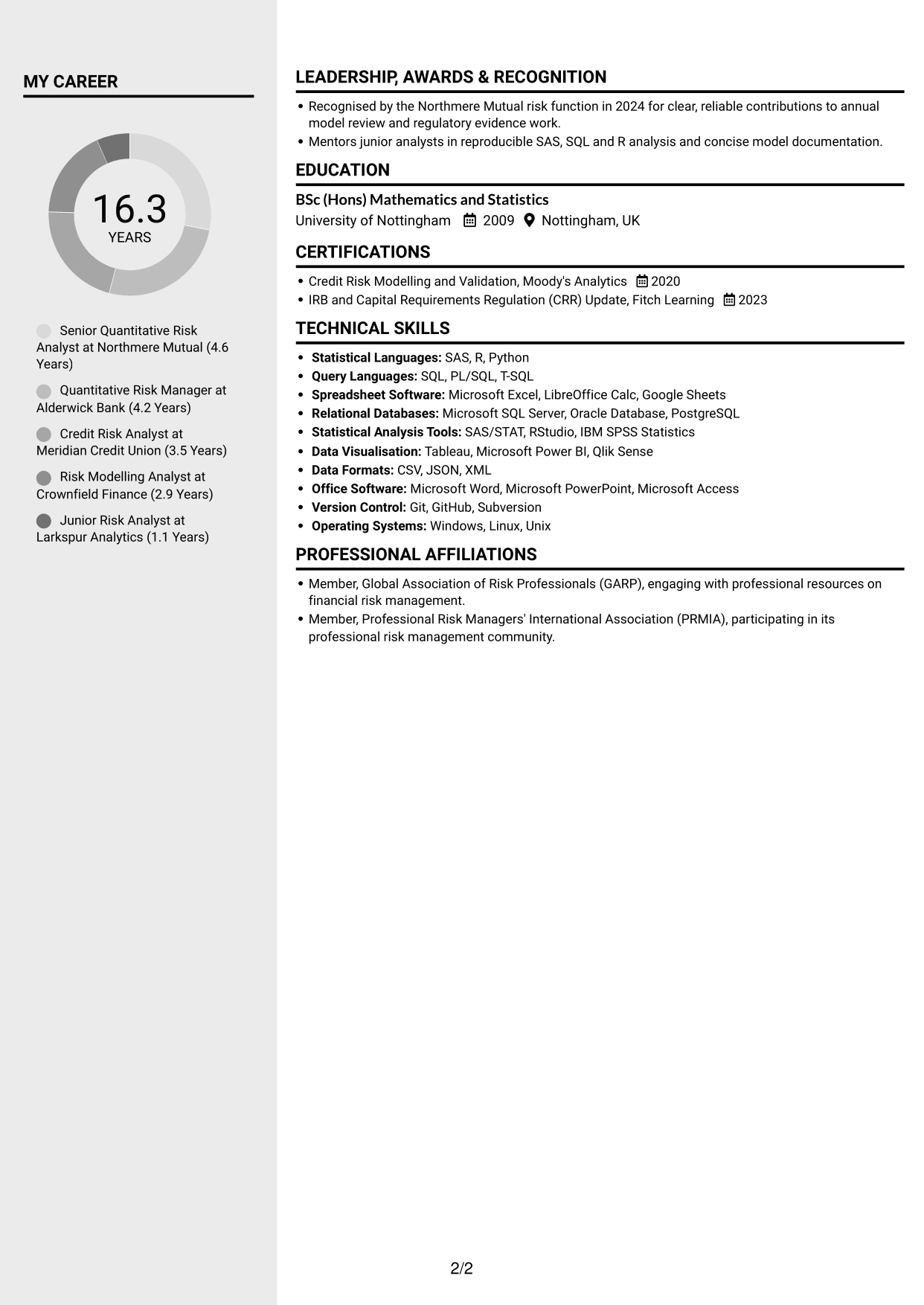 CV example — page 2