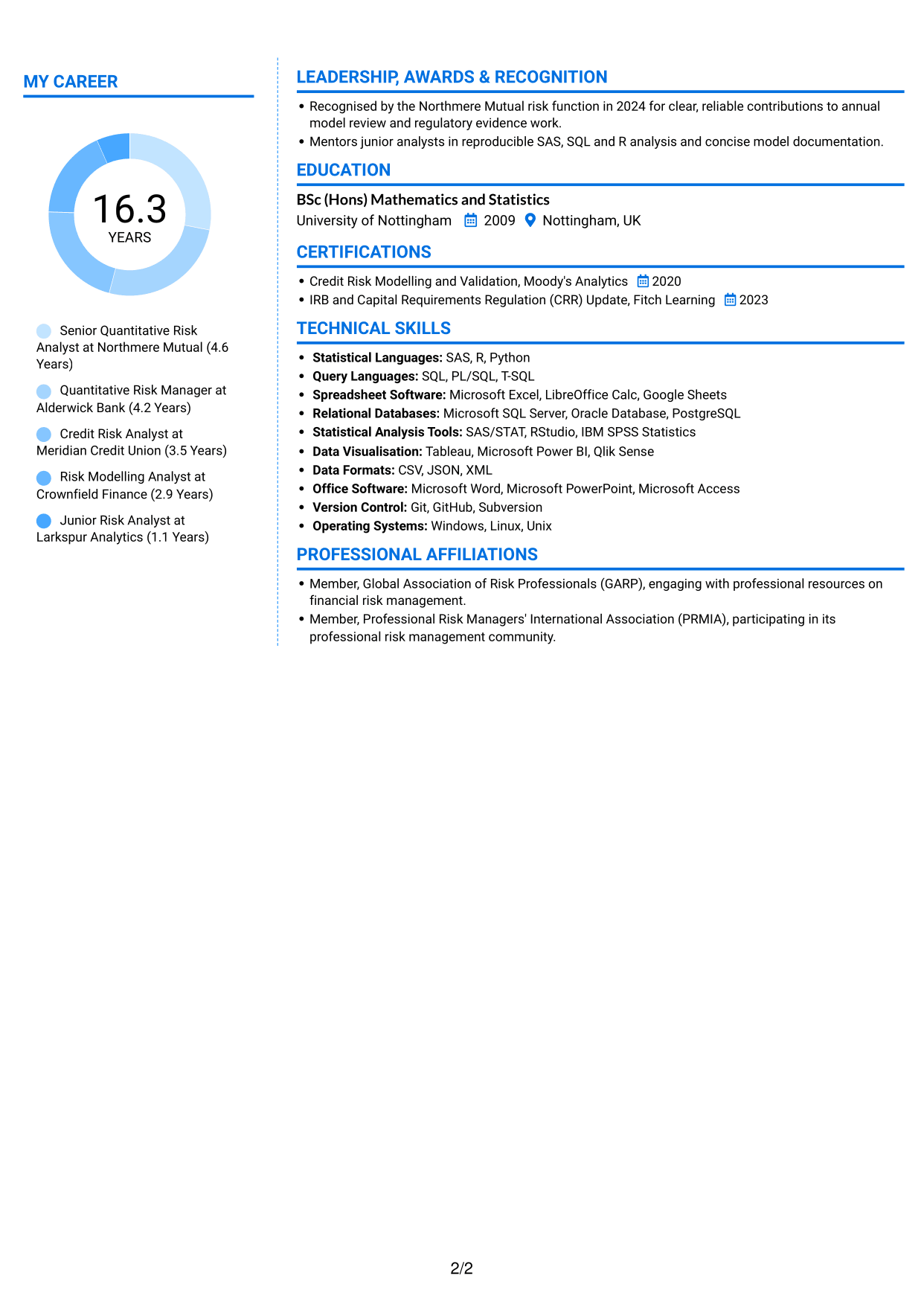 CV example — page 2