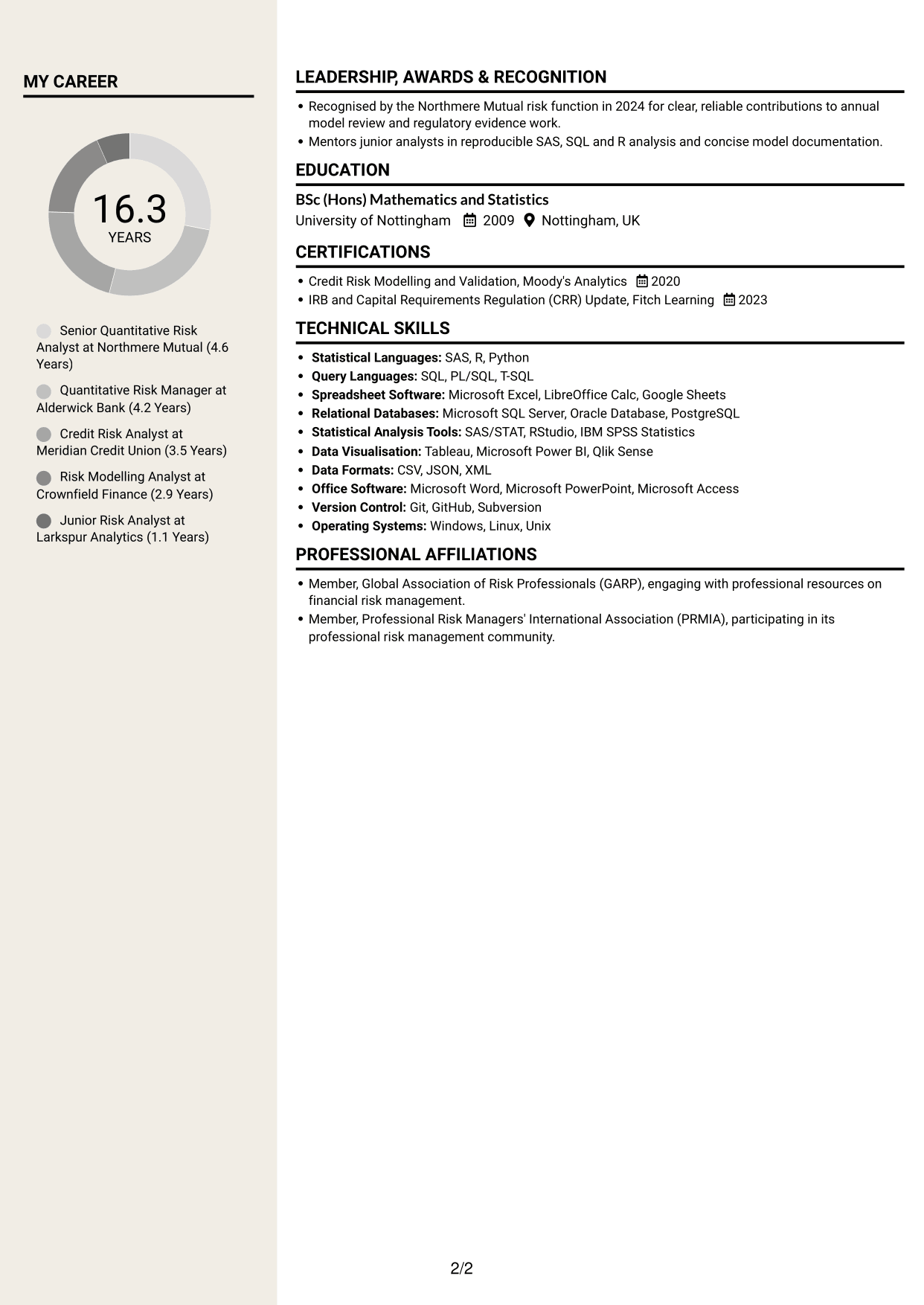 CV example — page 2