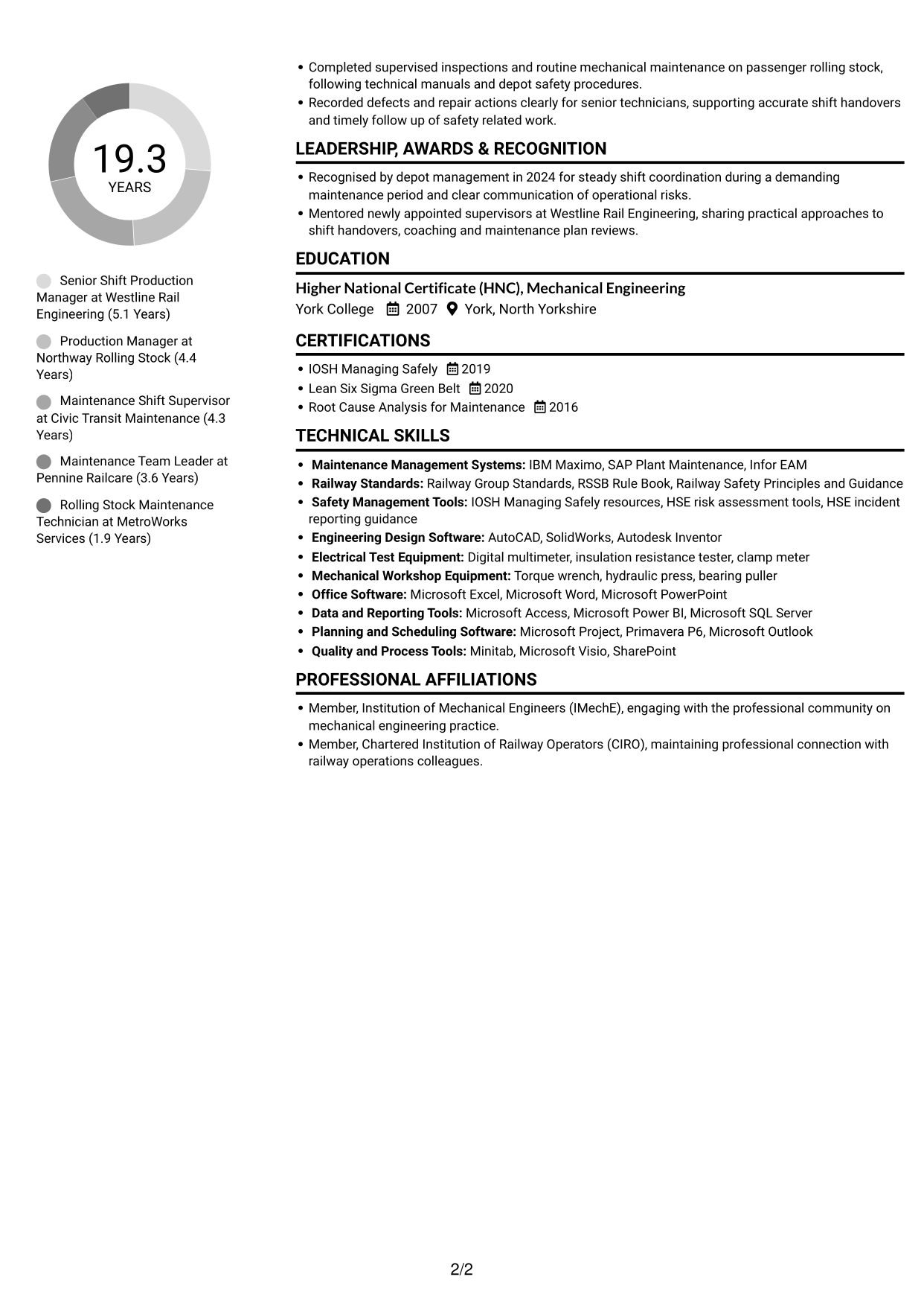 CV example — page 2