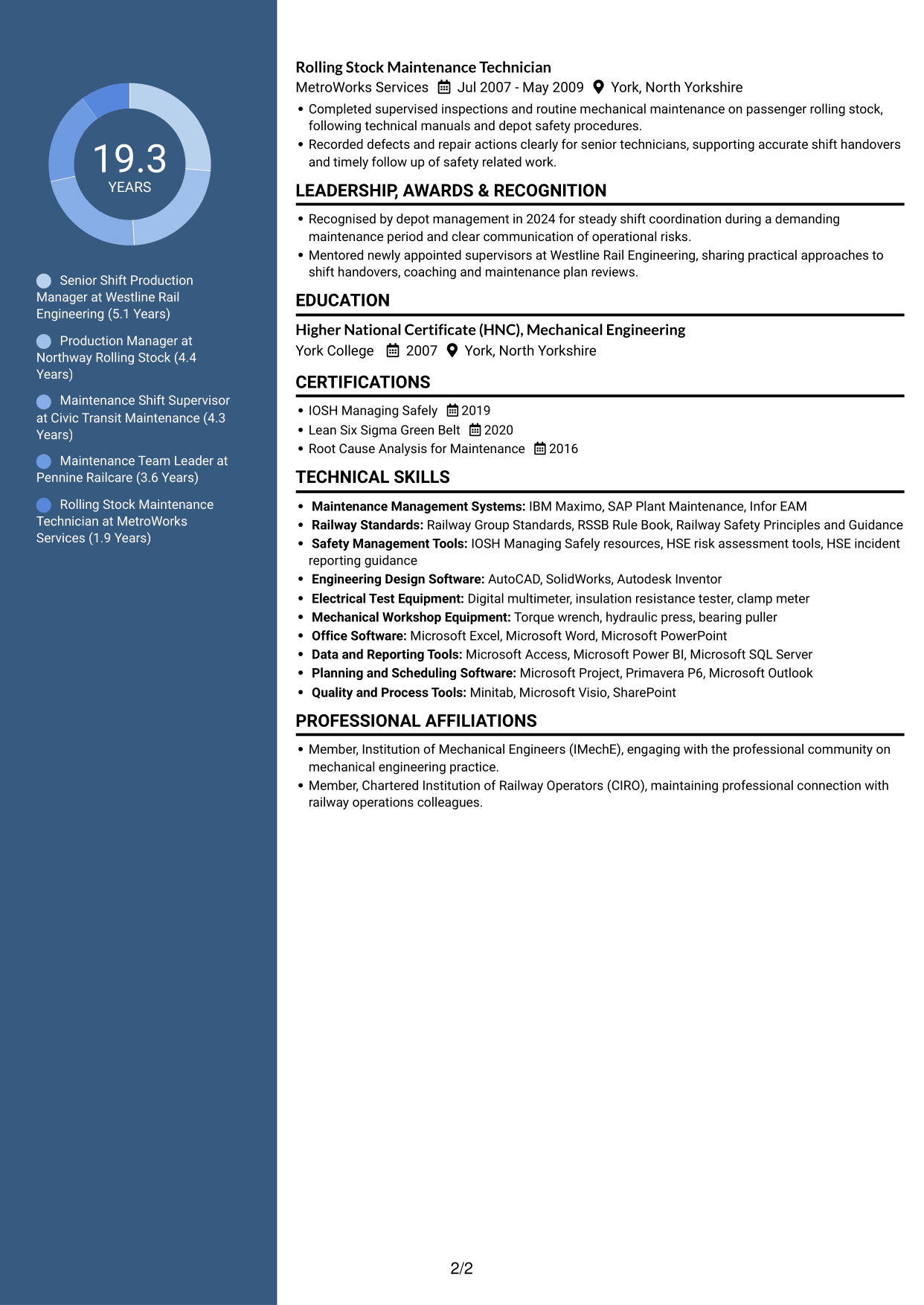 CV example — page 2