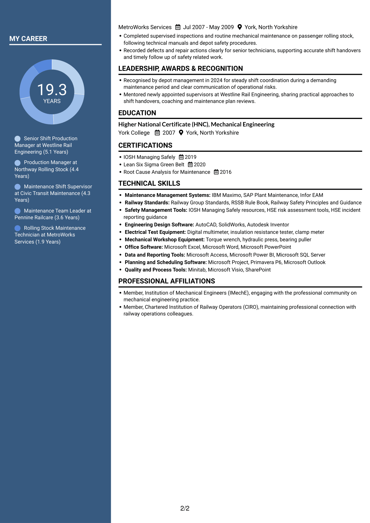 CV example — page 2