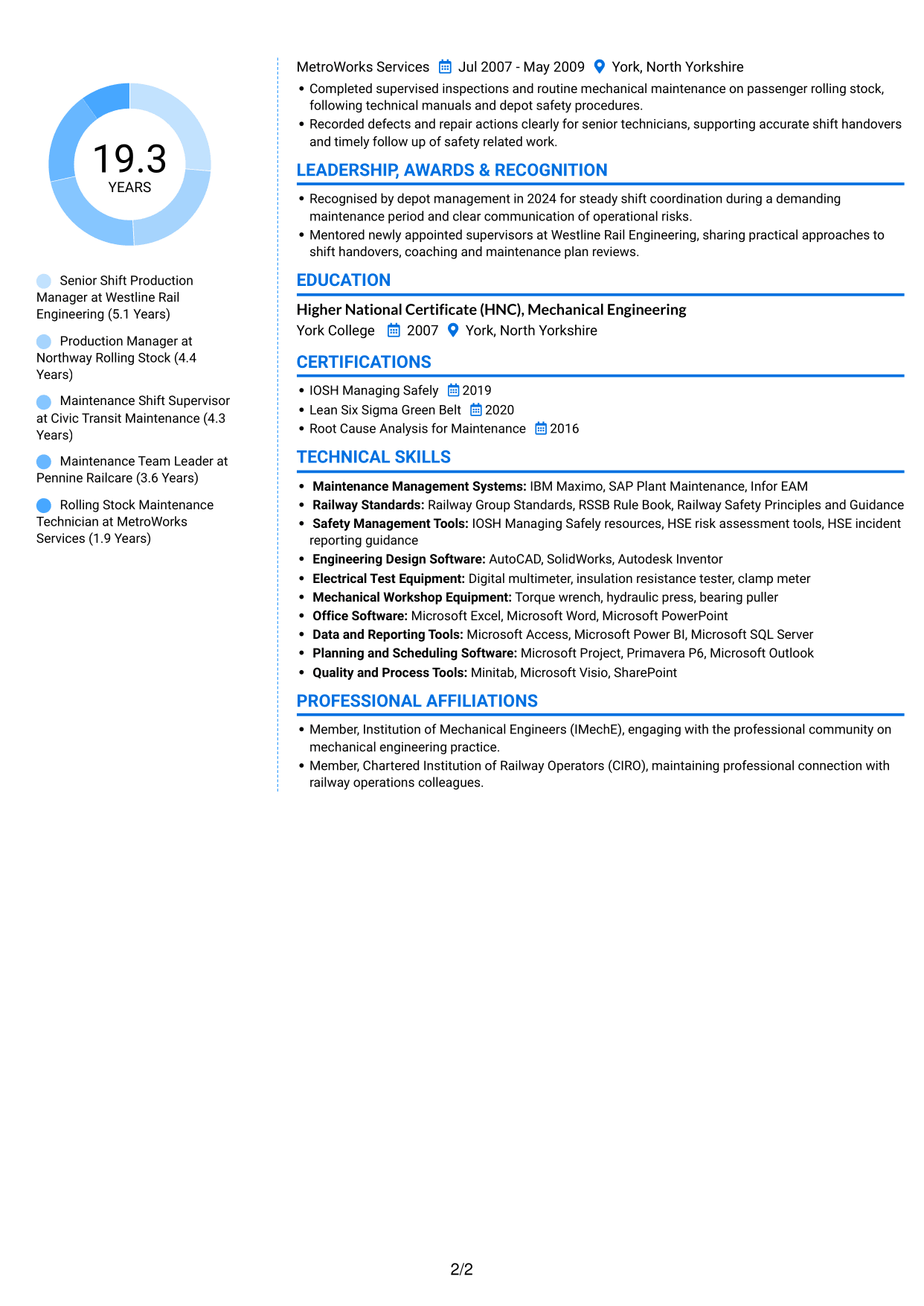 CV example — page 2