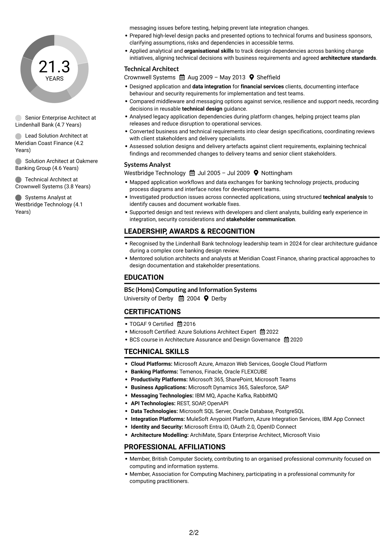 CV example — page 2