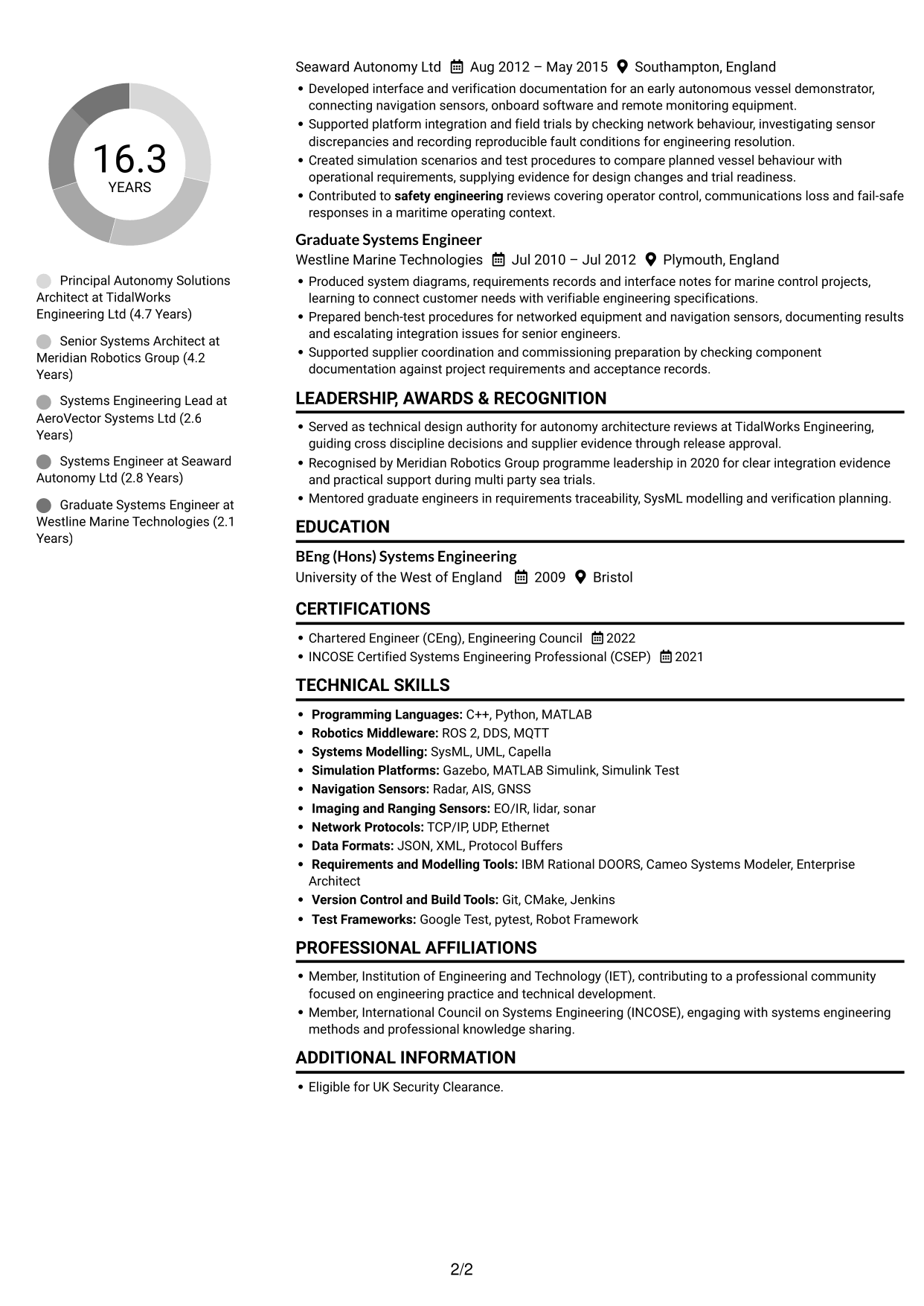 CV example — page 2