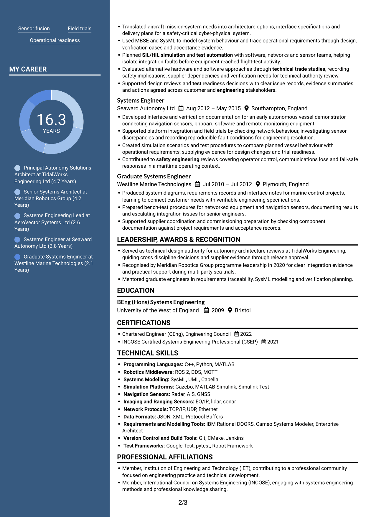 CV example — page 2
