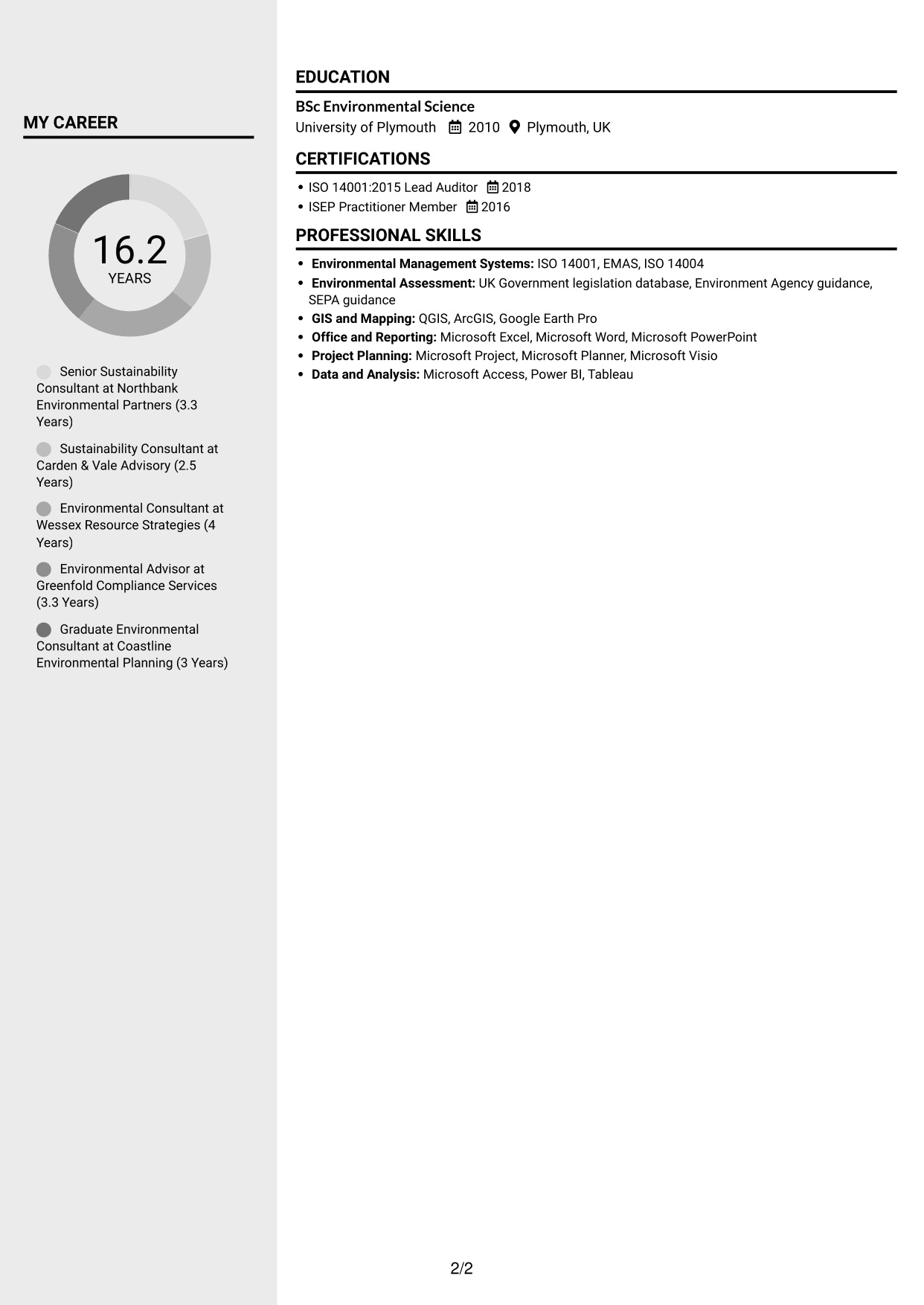 CV example — page 2