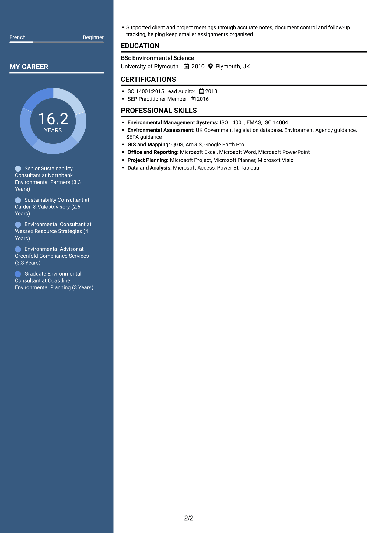 CV example — page 2