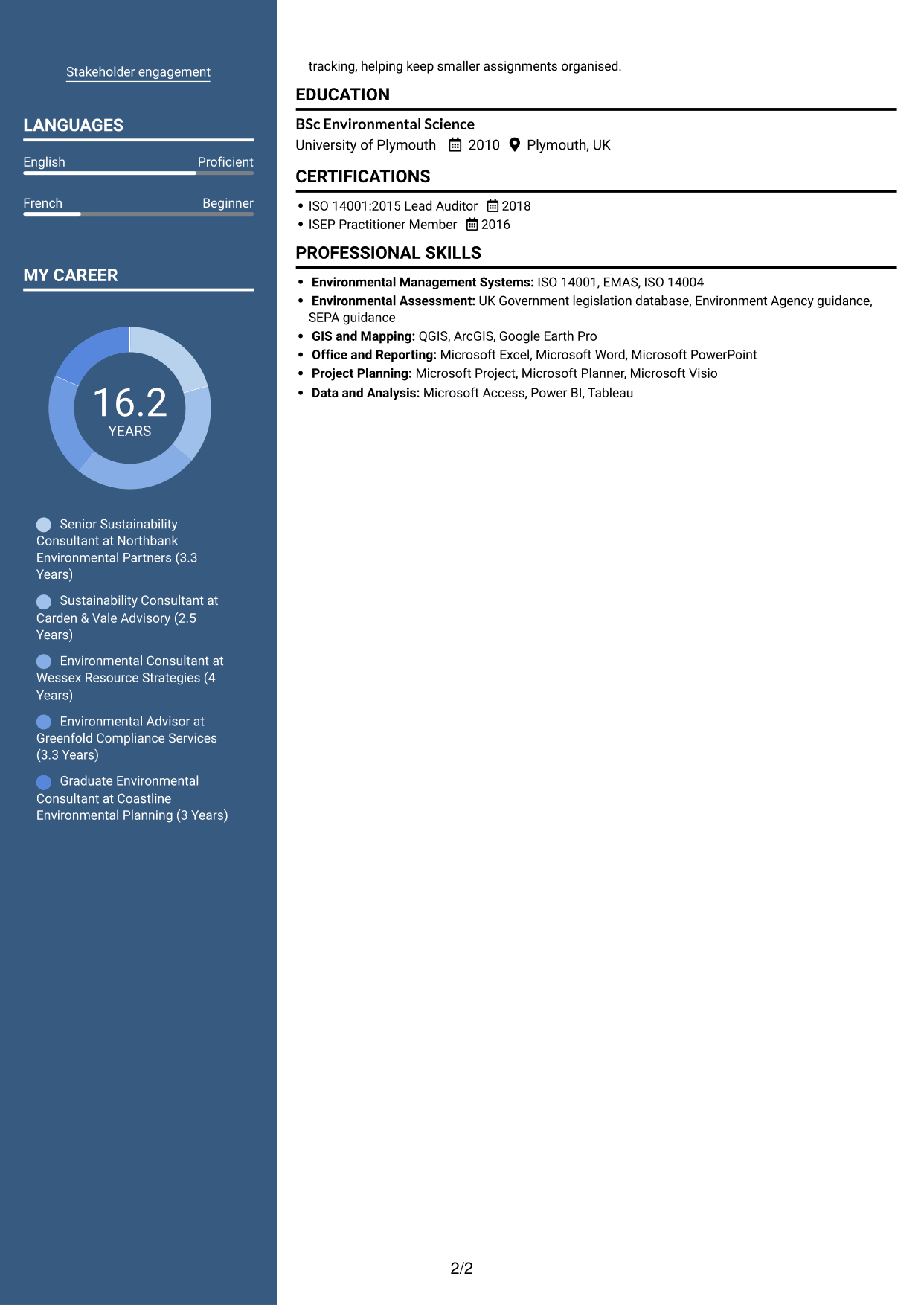 CV example — page 2