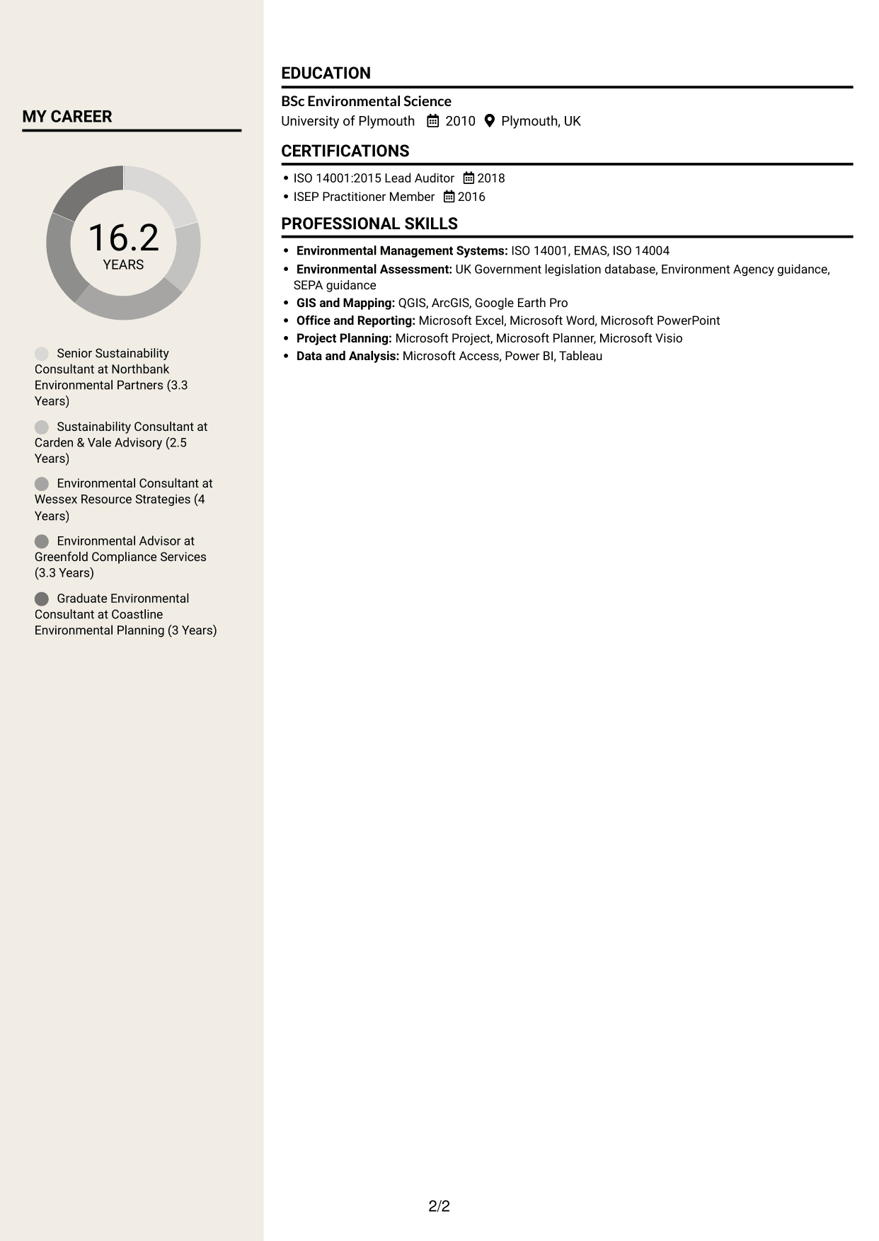 CV example — page 2
