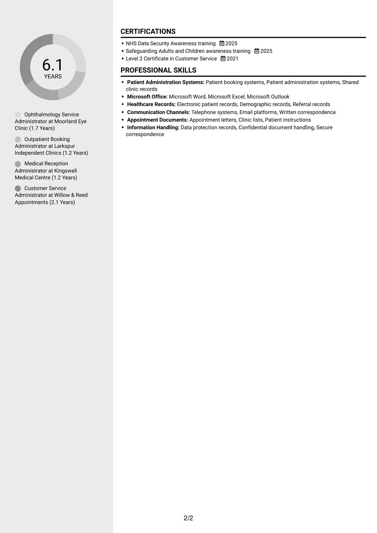 CV example — page 2