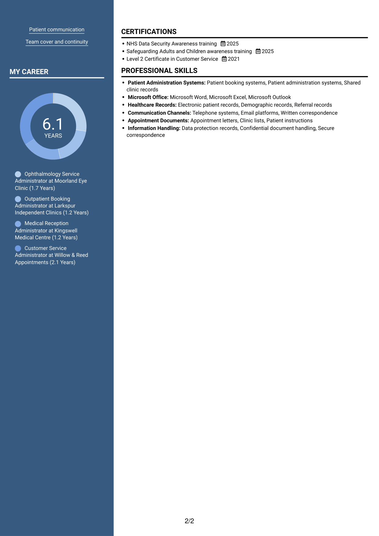 CV example — page 2