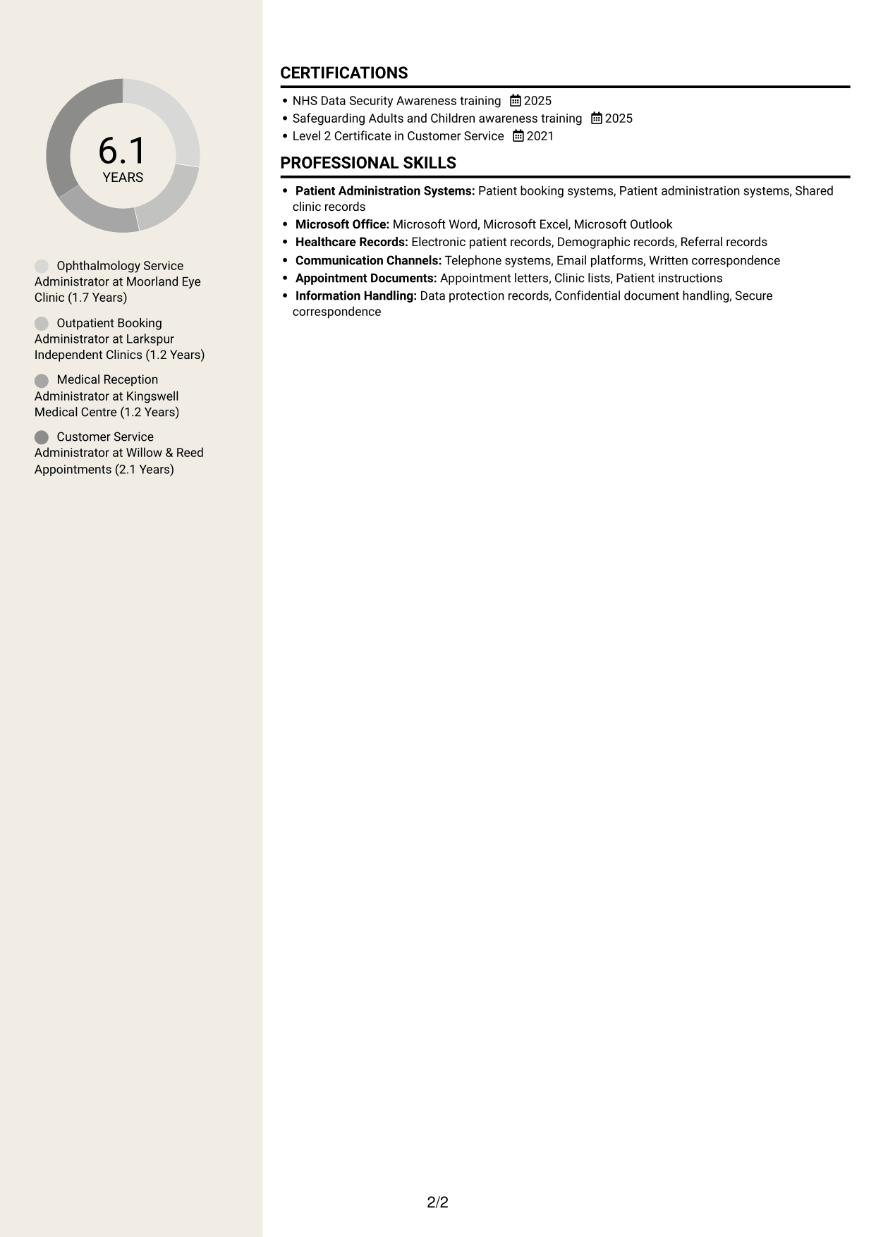 CV example — page 2