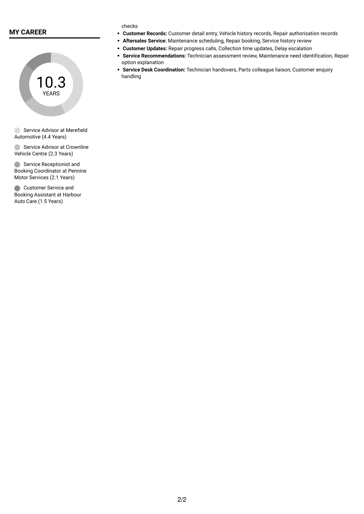 CV example — page 2
