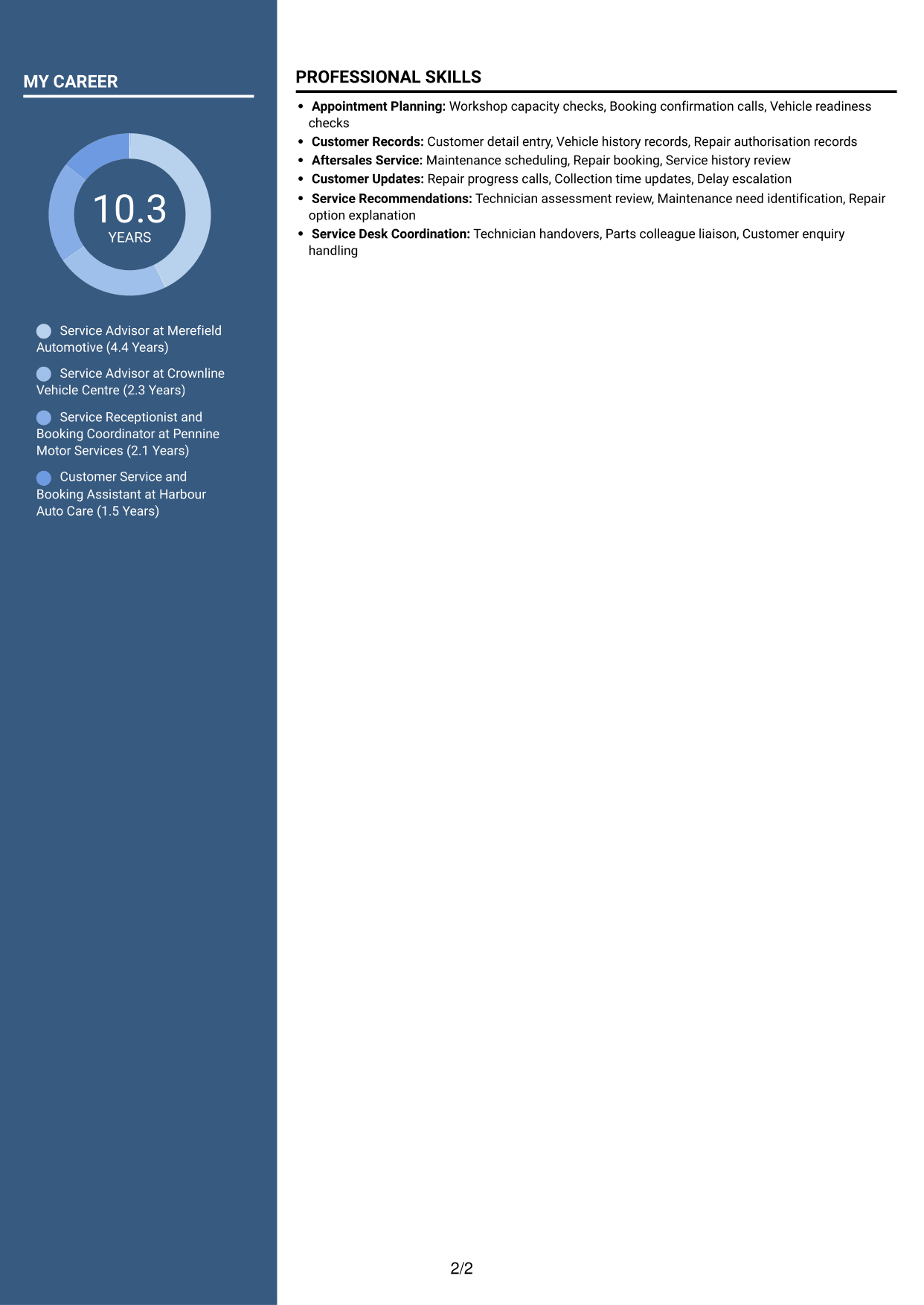 CV example — page 2