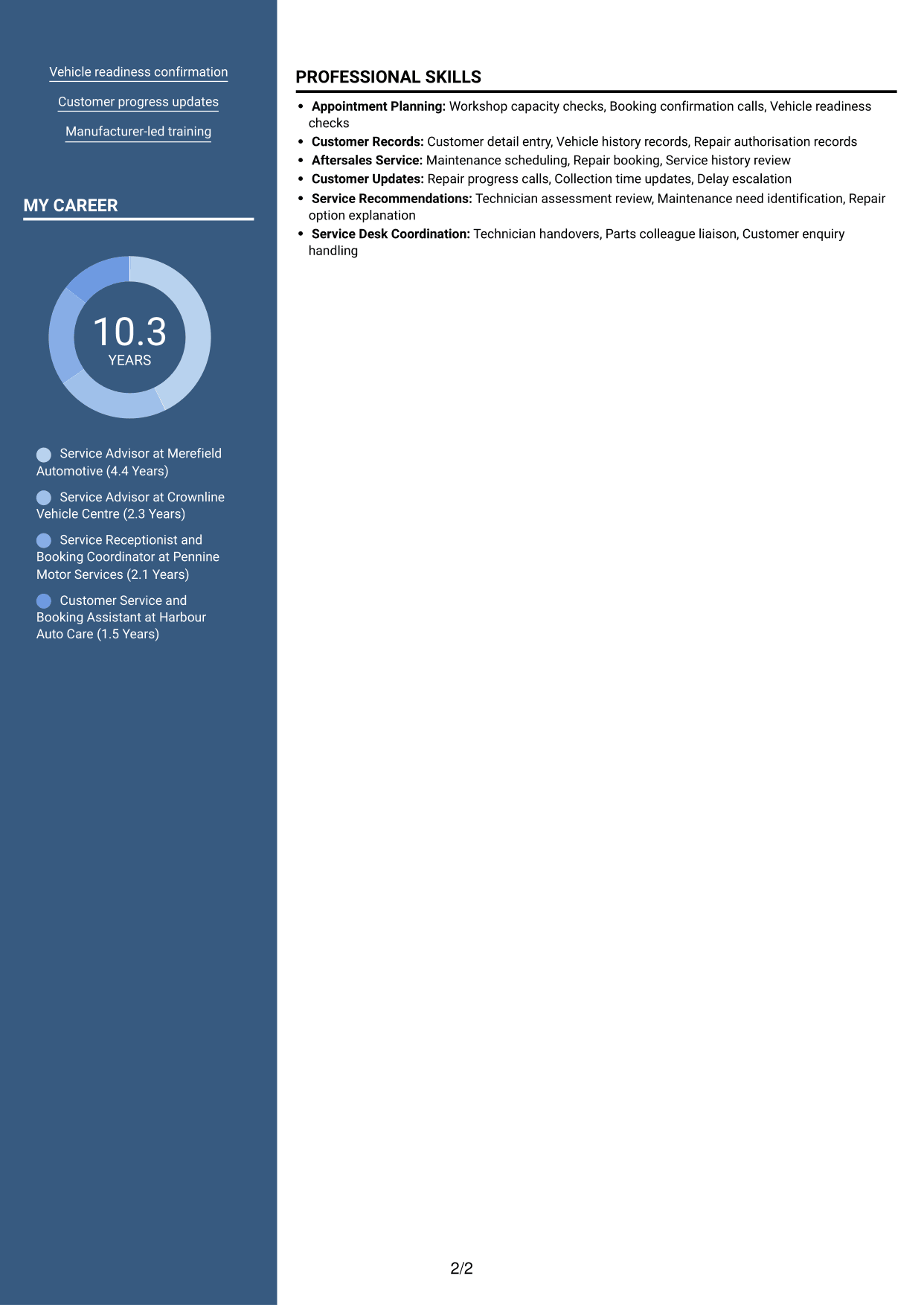 CV example — page 2