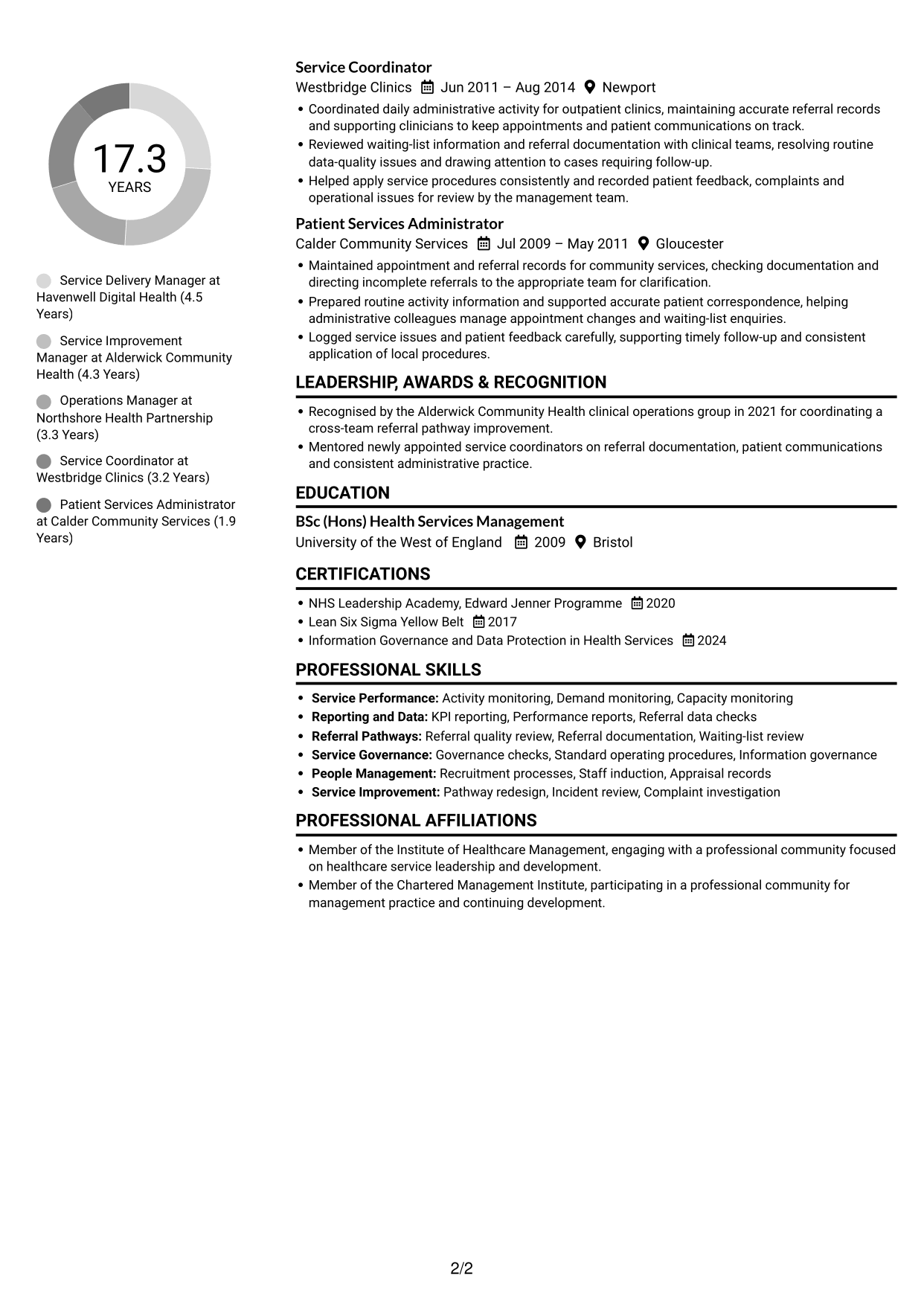 CV example — page 2