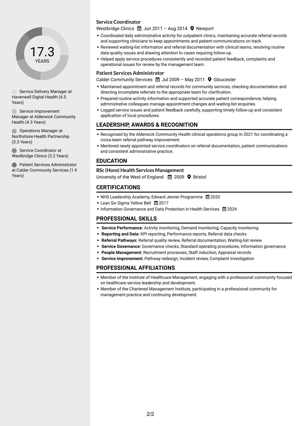 CV example — page 2