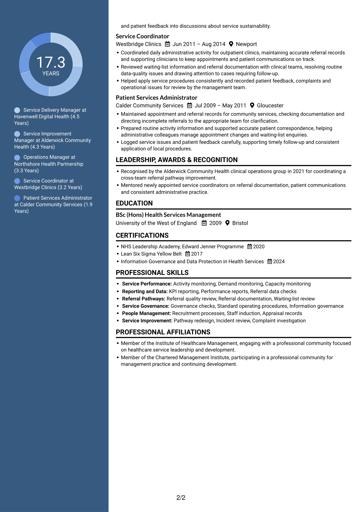 CV example — page 2