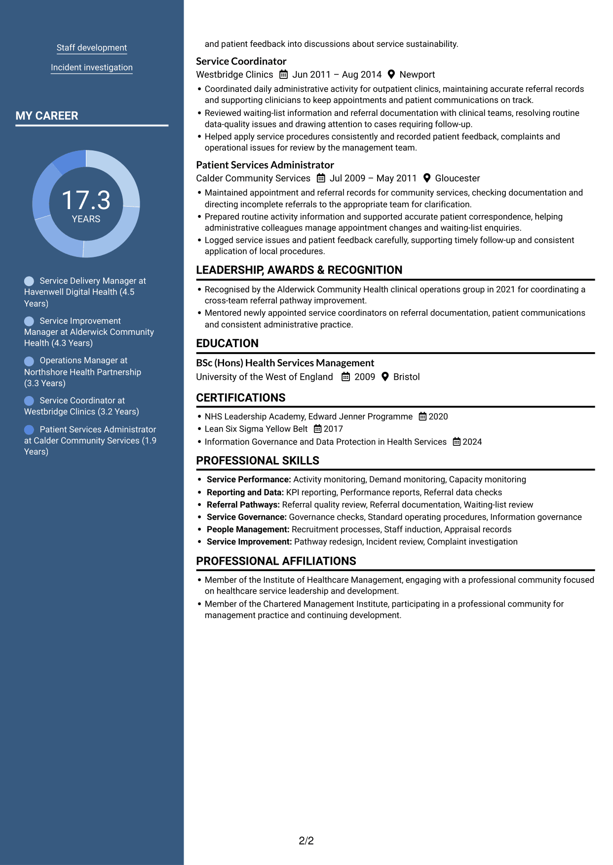 CV example — page 2