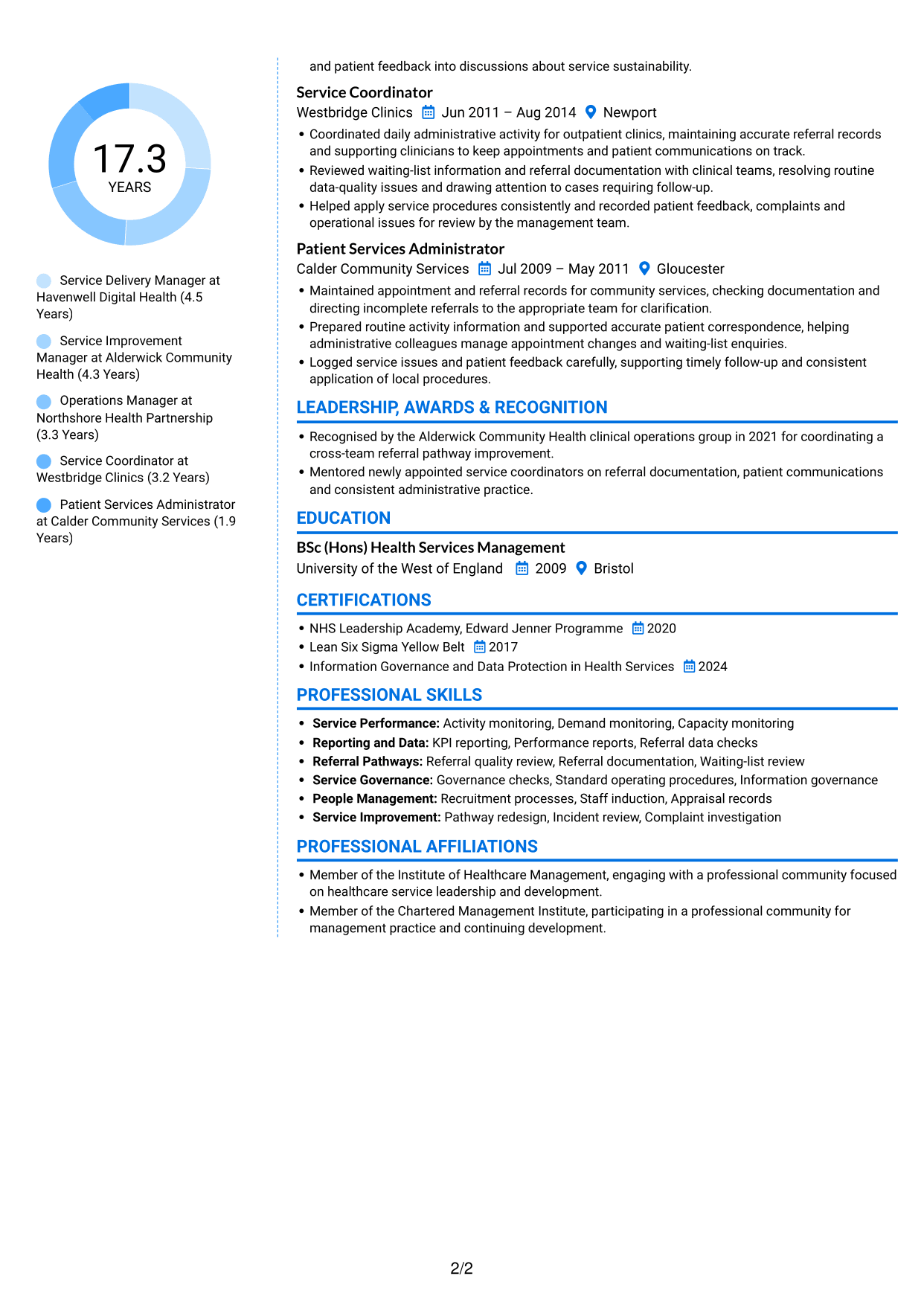 CV example — page 2
