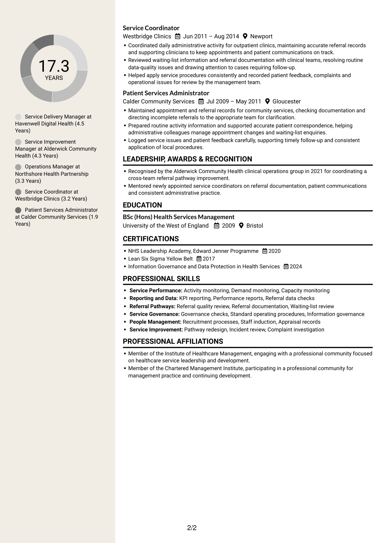 CV example — page 2