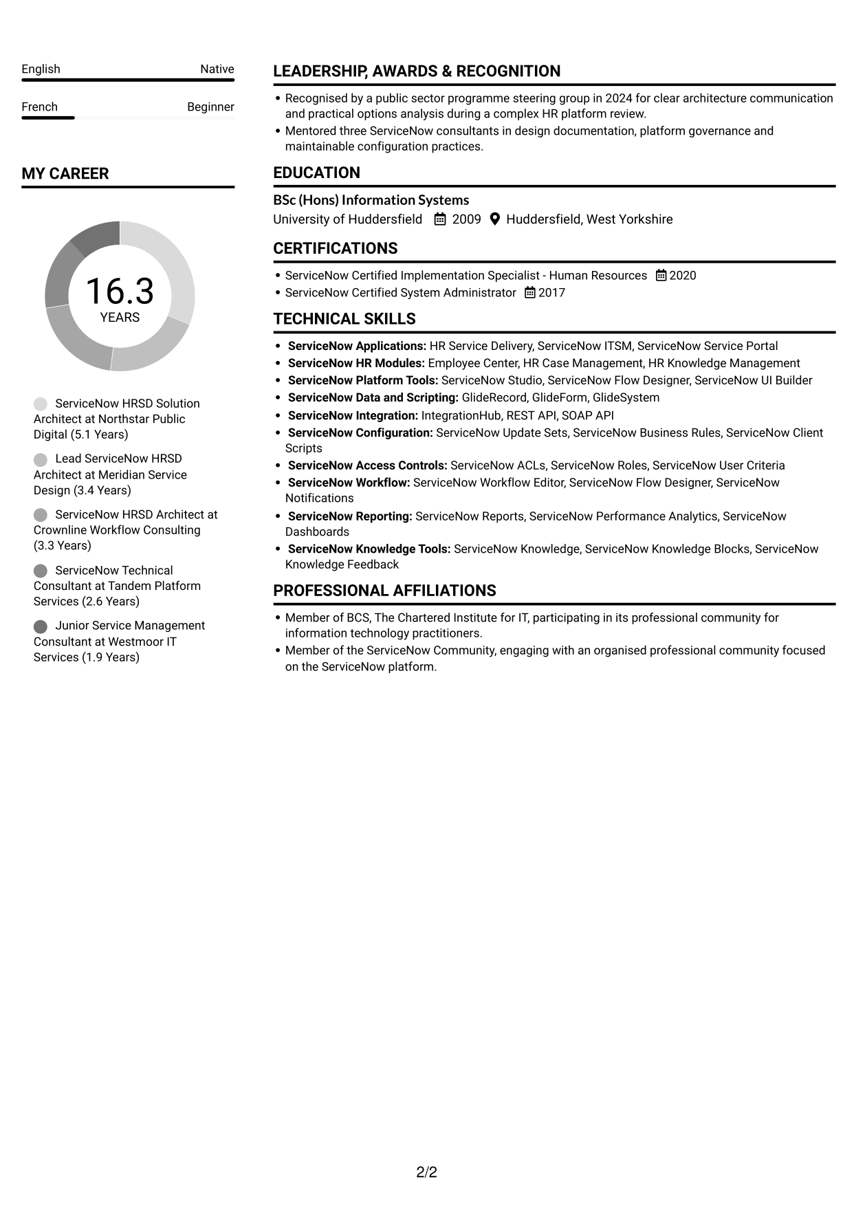 CV example — page 2