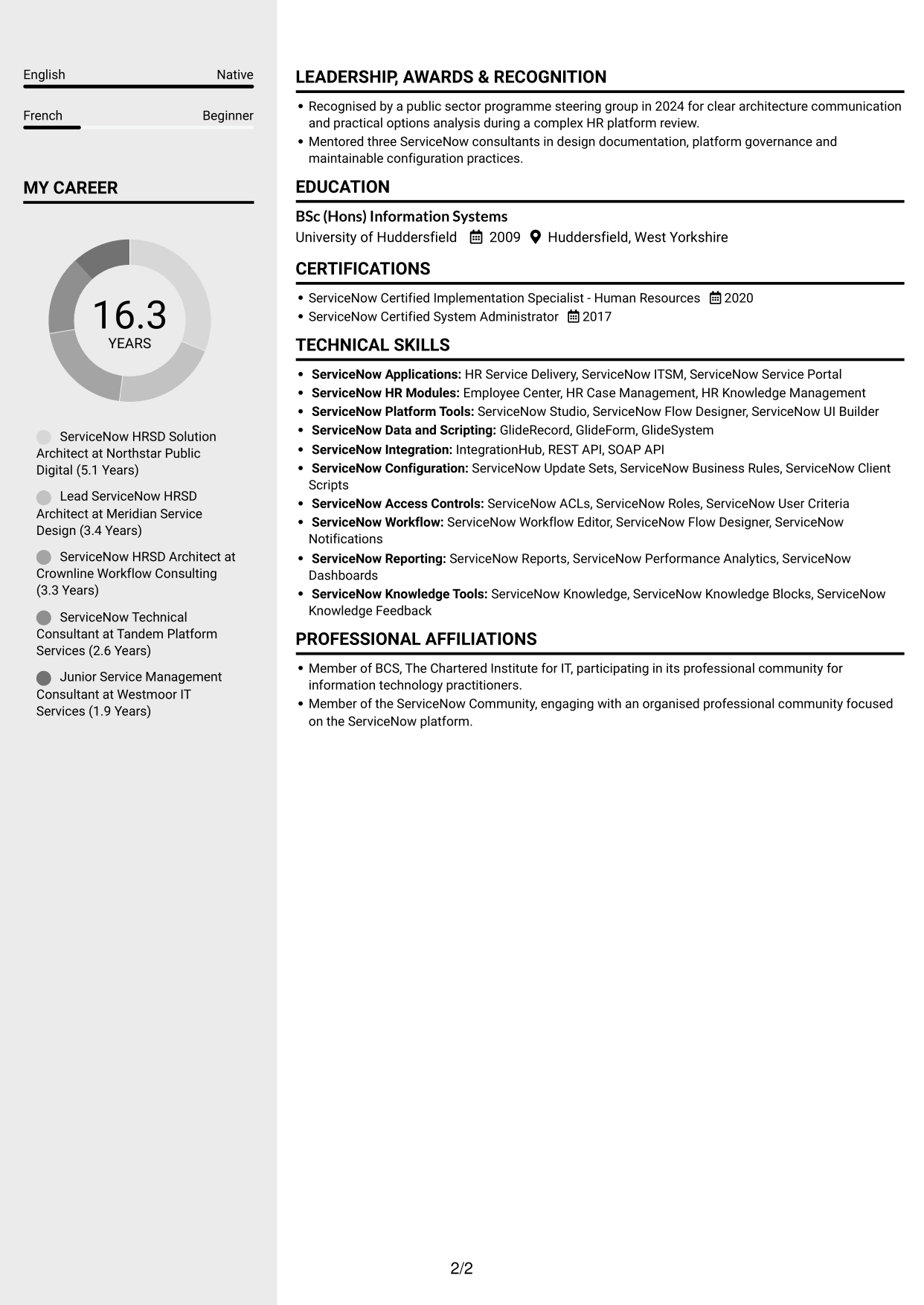 CV example — page 2