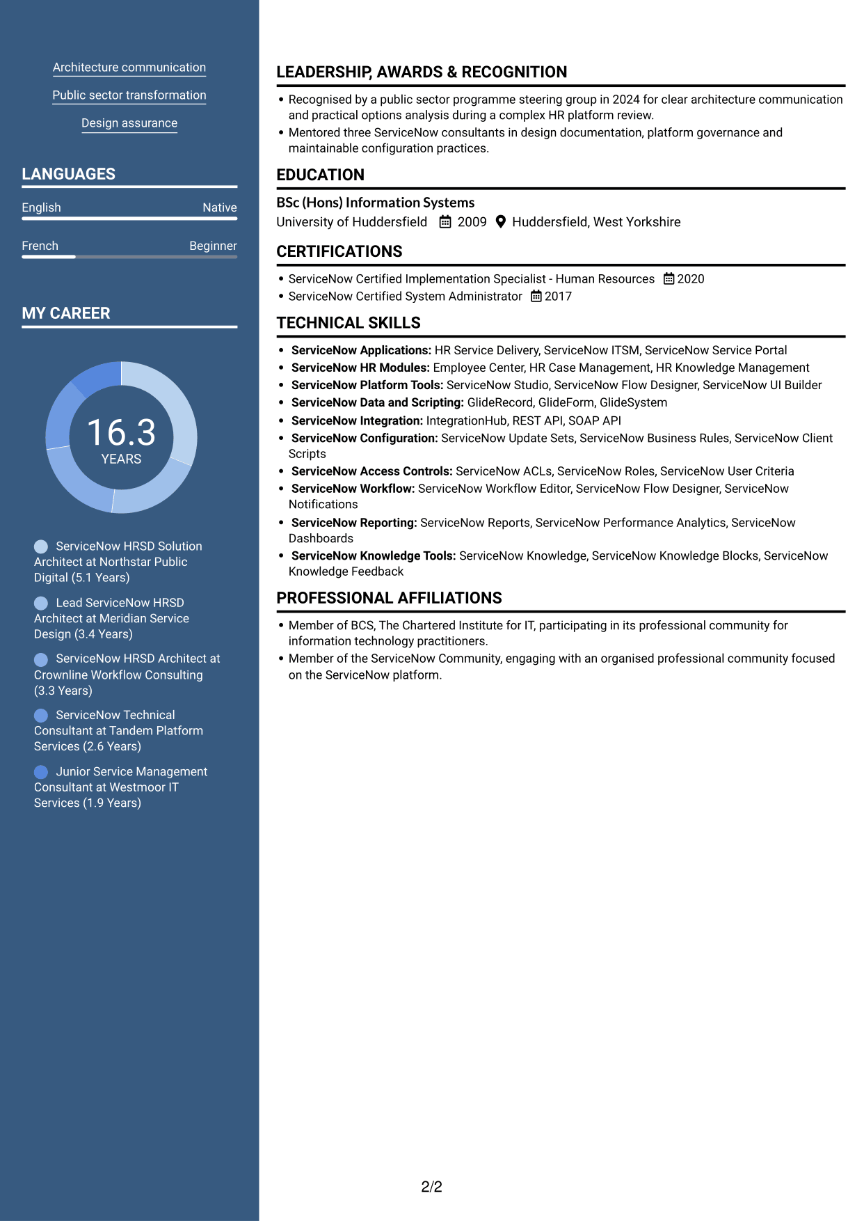 CV example — page 2