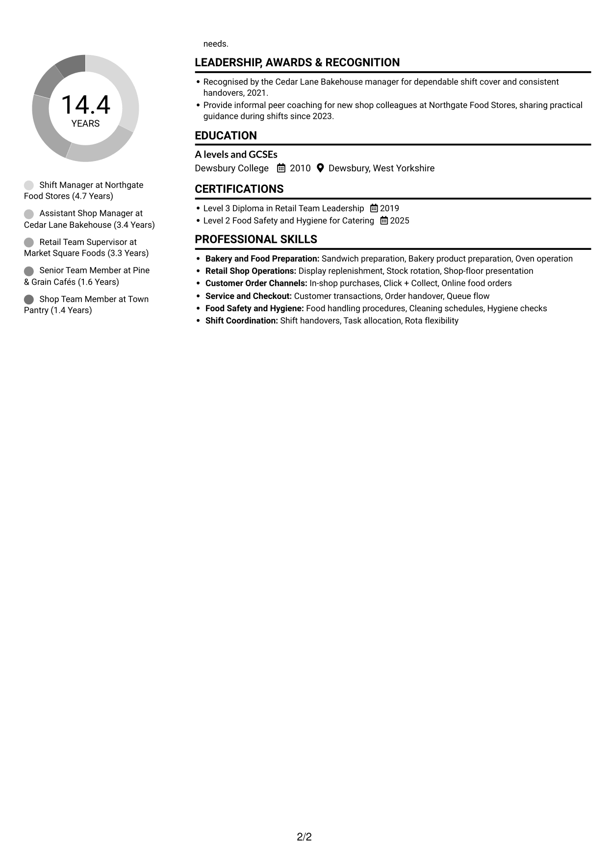 CV example — page 2