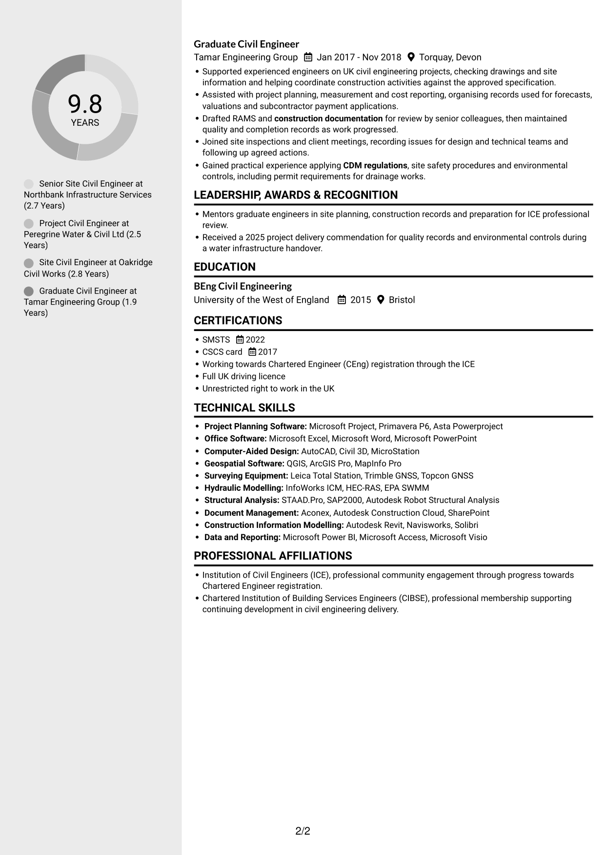 CV example — page 2