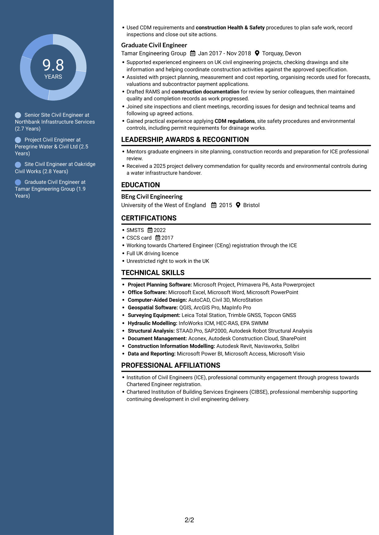 CV example — page 2